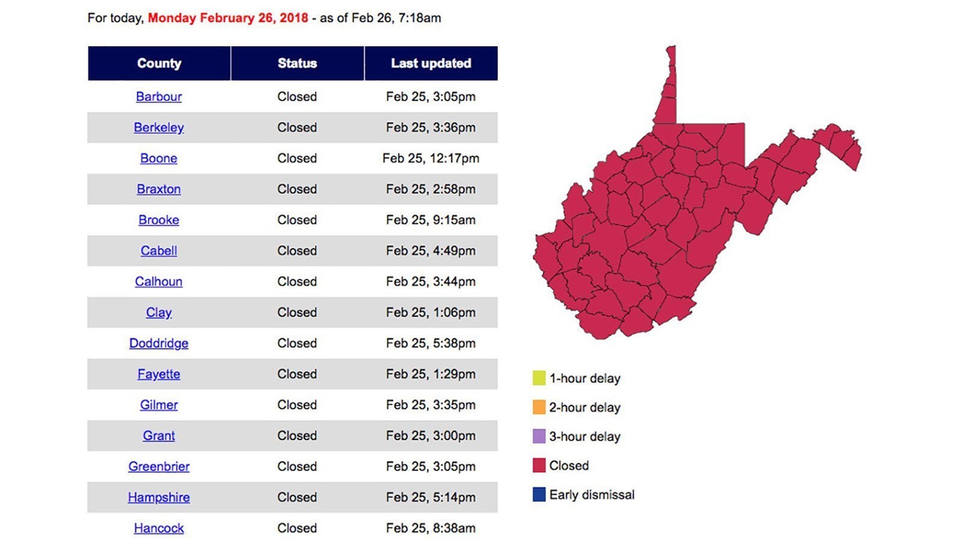 Every public school in West Virginia is closed