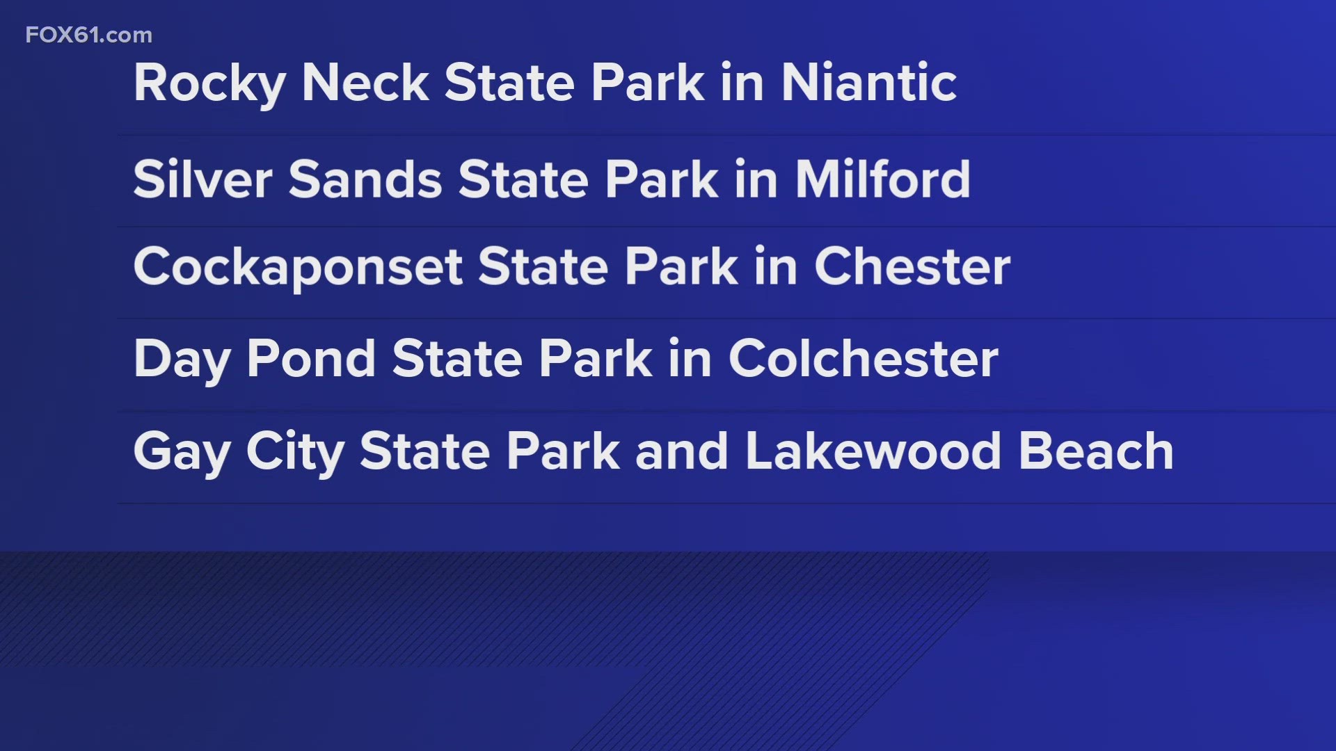 Several state parks have closed off their swimming areas after indicator bacteria were detected.