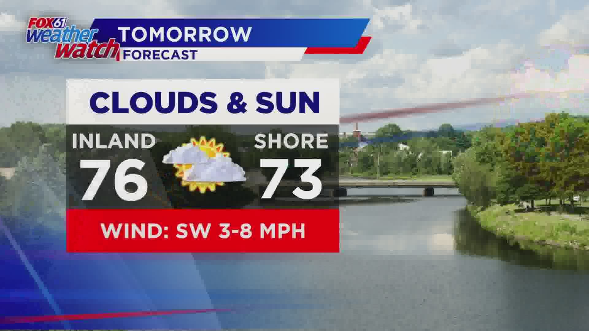 Mix of clouds and sun for Tuesday