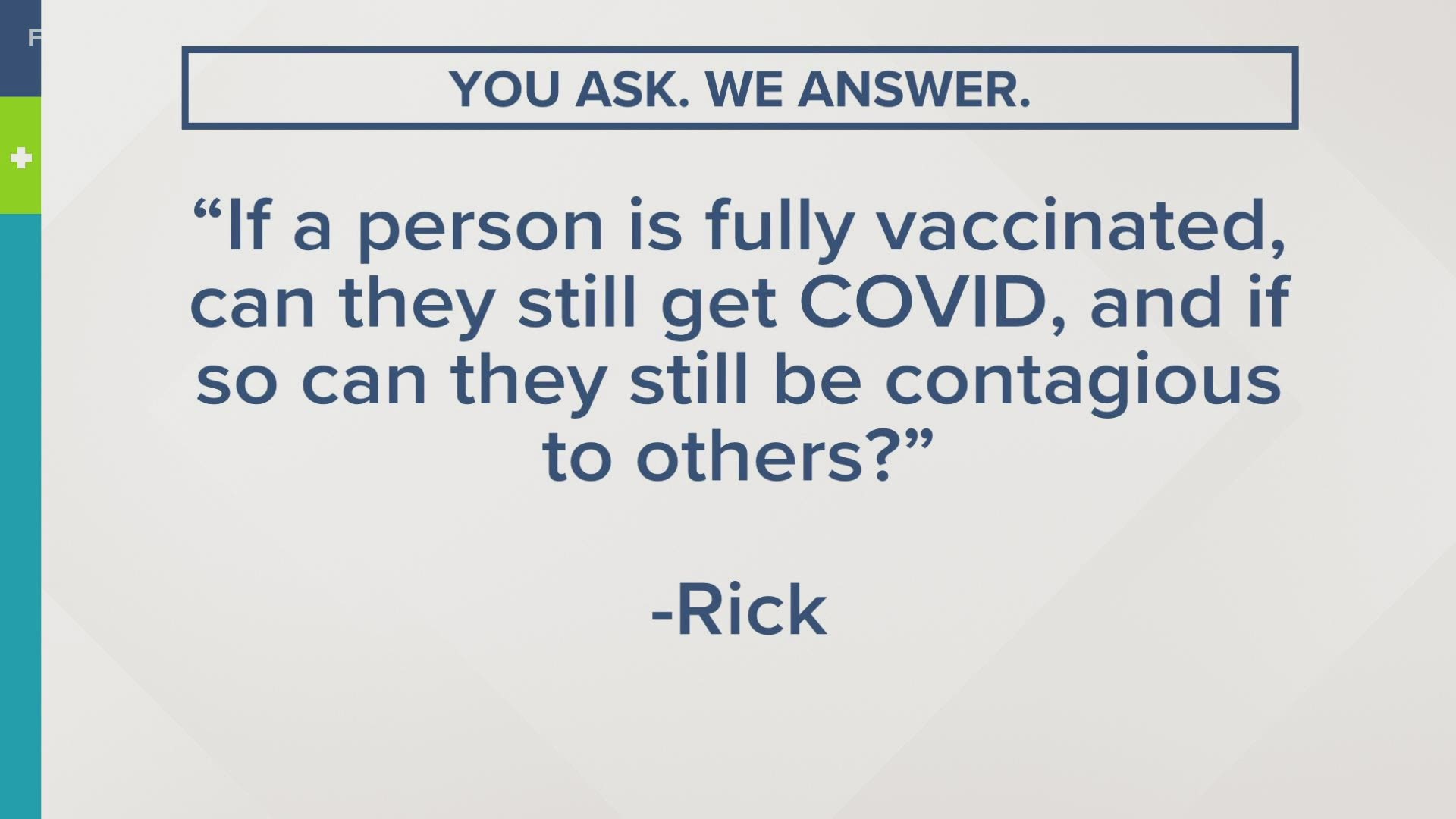 If you have a question about COVID-19 or the vaccine, email SHARE61@fox61.com or send a text to 860-527-6161.