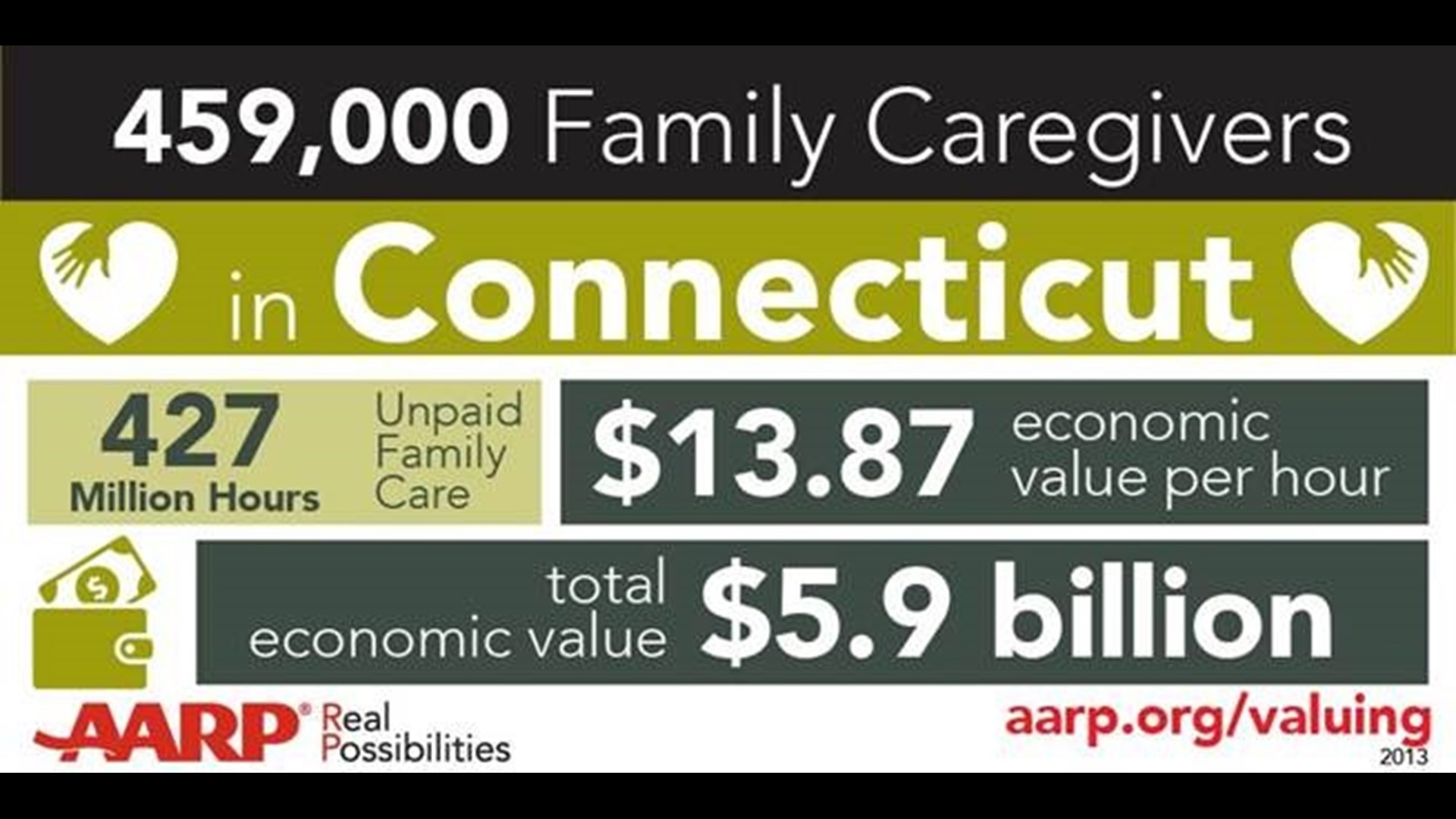 AARP report addresses the cost of boomers caring for elderly parents