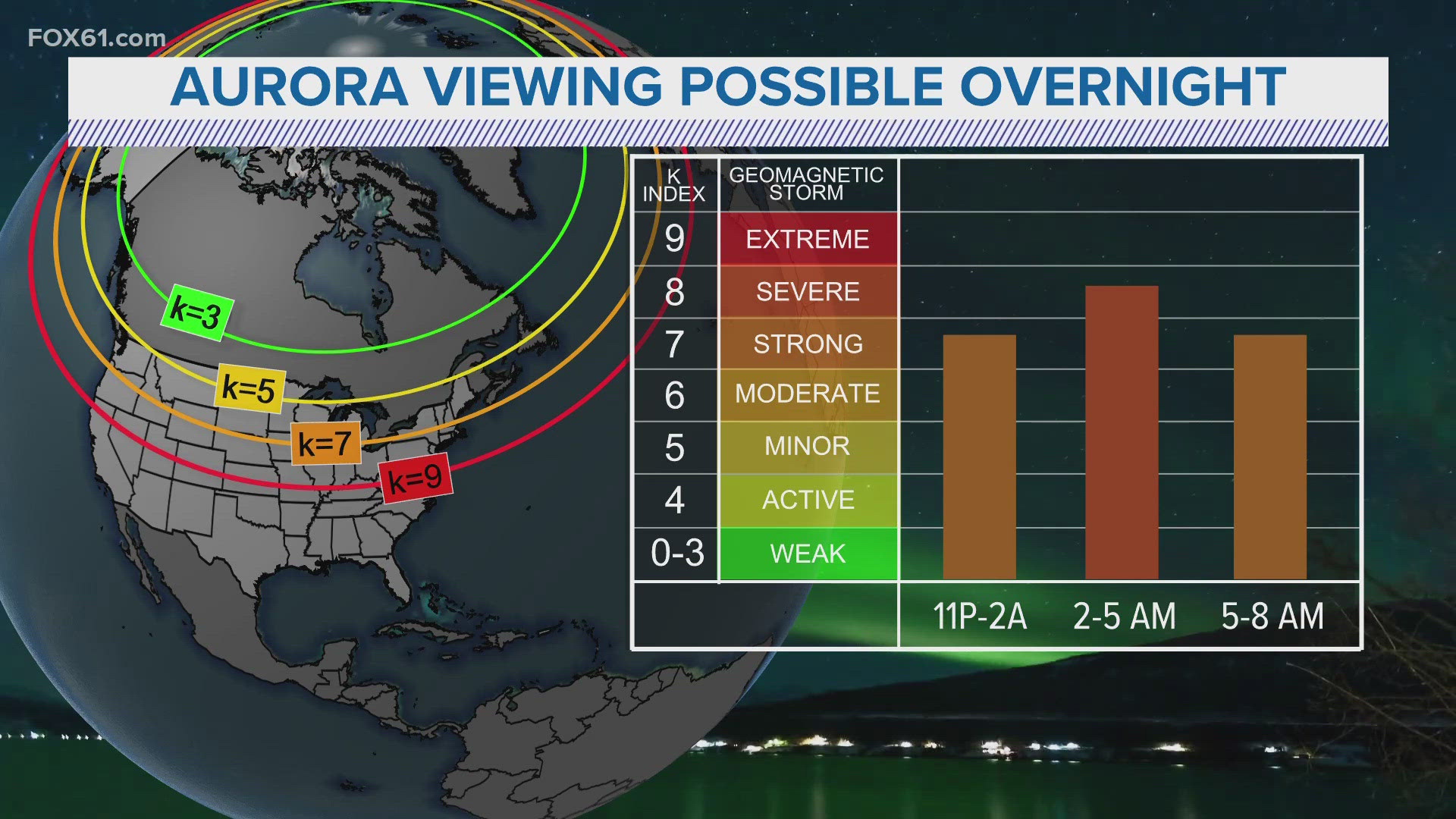 This is the best chance Connecticut residents have since 2005 to see an aurora - or the Northern Lights.