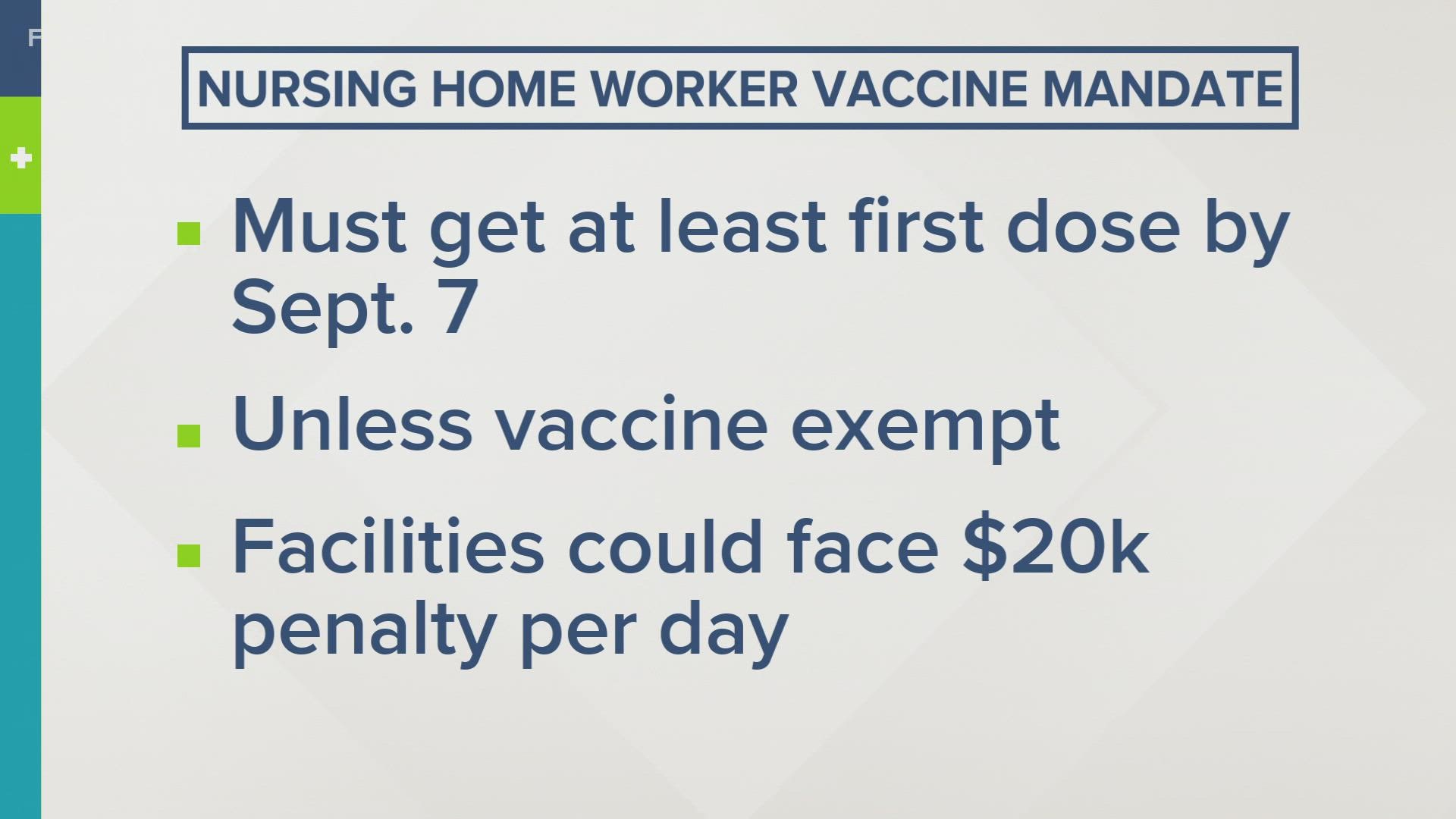 Staff at the facilities have to get at least their first dose of the vaccine by September 7.