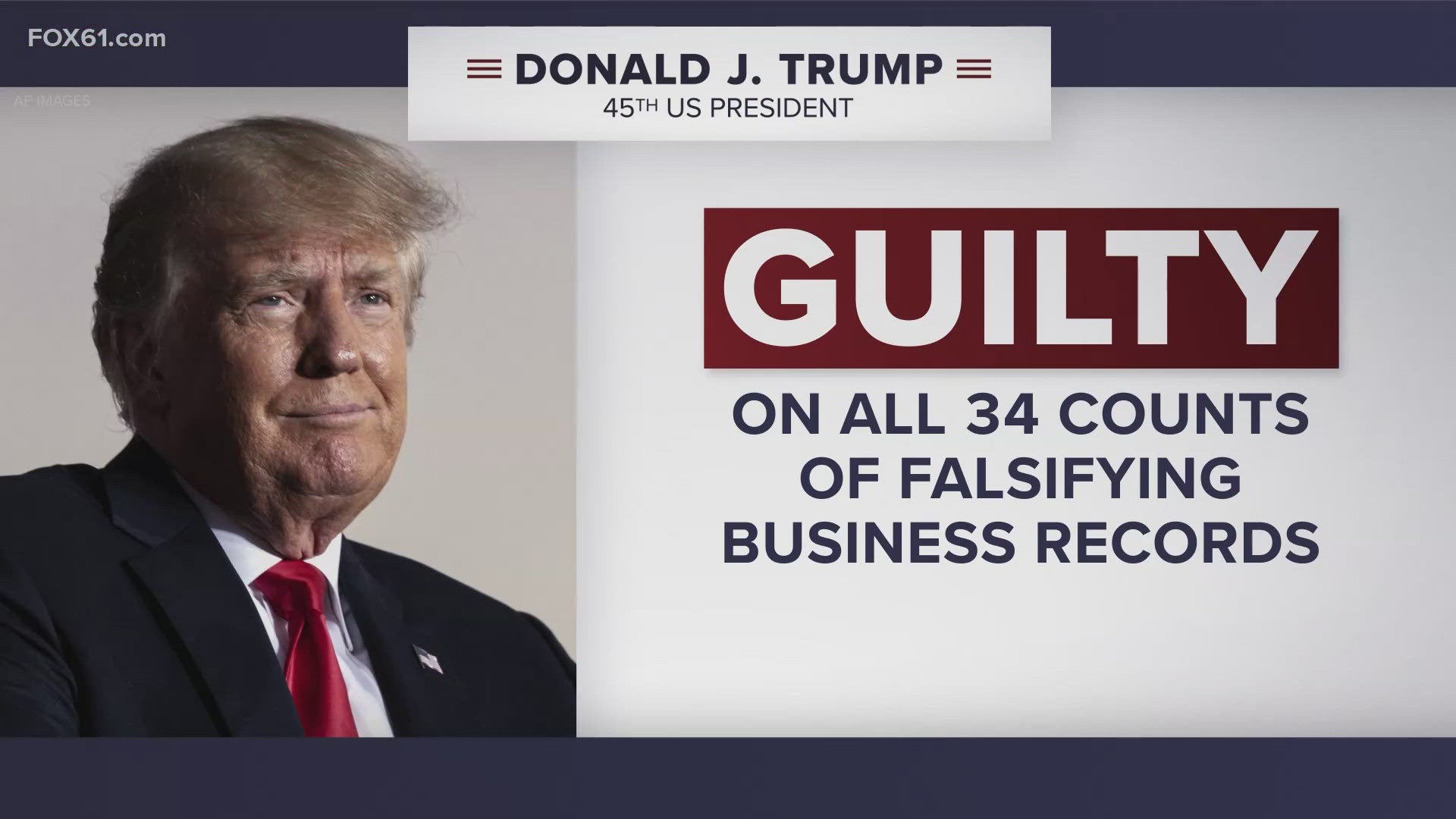 Trump was convicted on all 34 counts of falsifying business records in connection with an alleged hush money scheme.