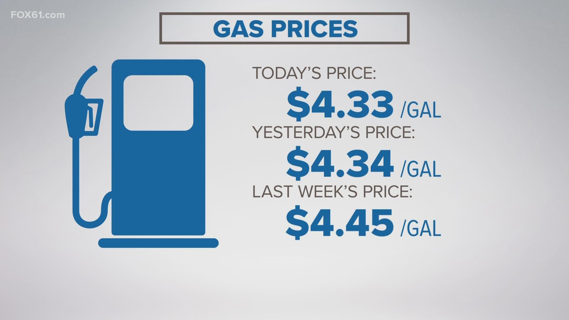 The proposal would suspend the 25-cents-per-gallon gas tax starting on April 1st.