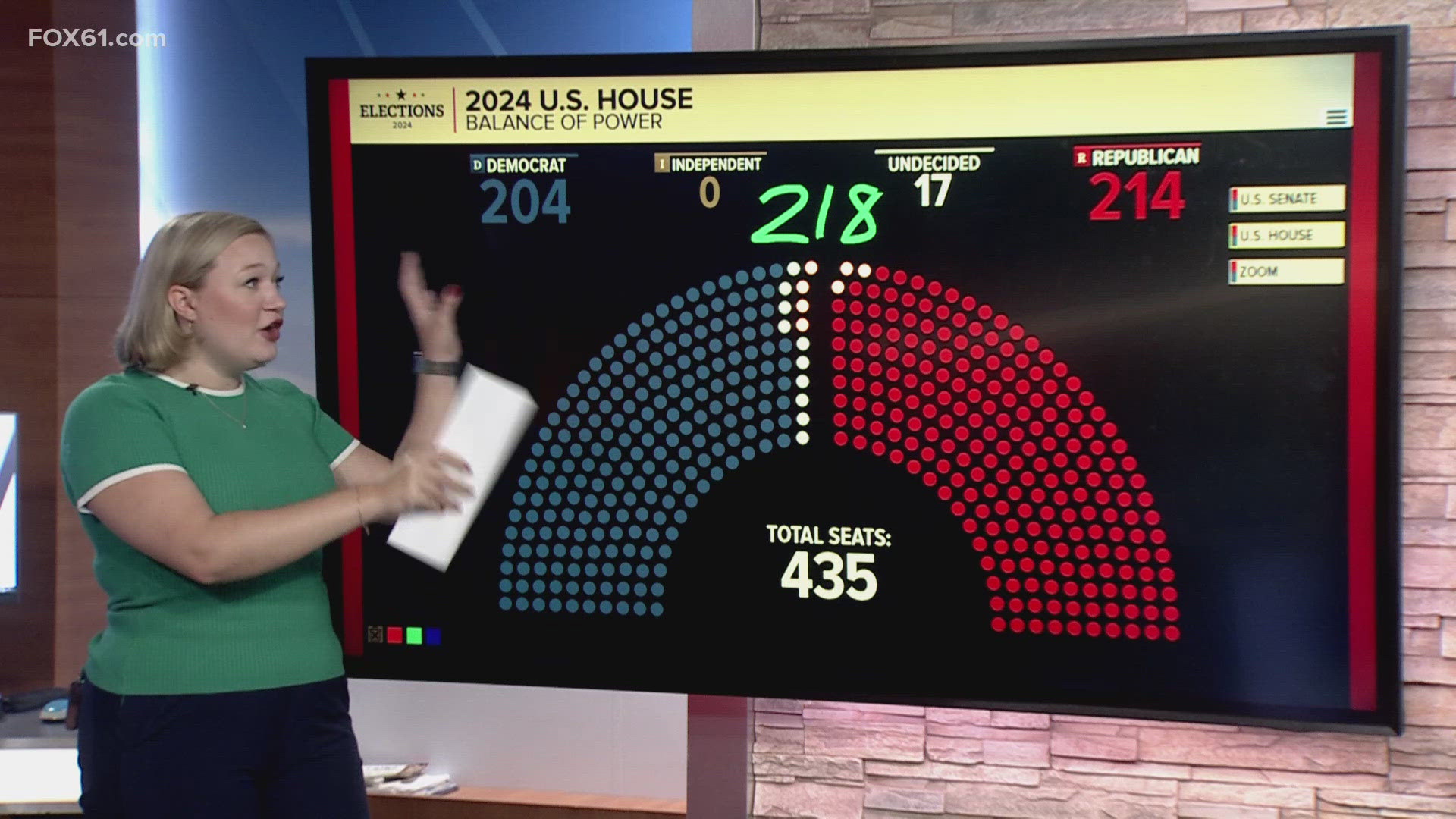 Balance of power in US House still undecided