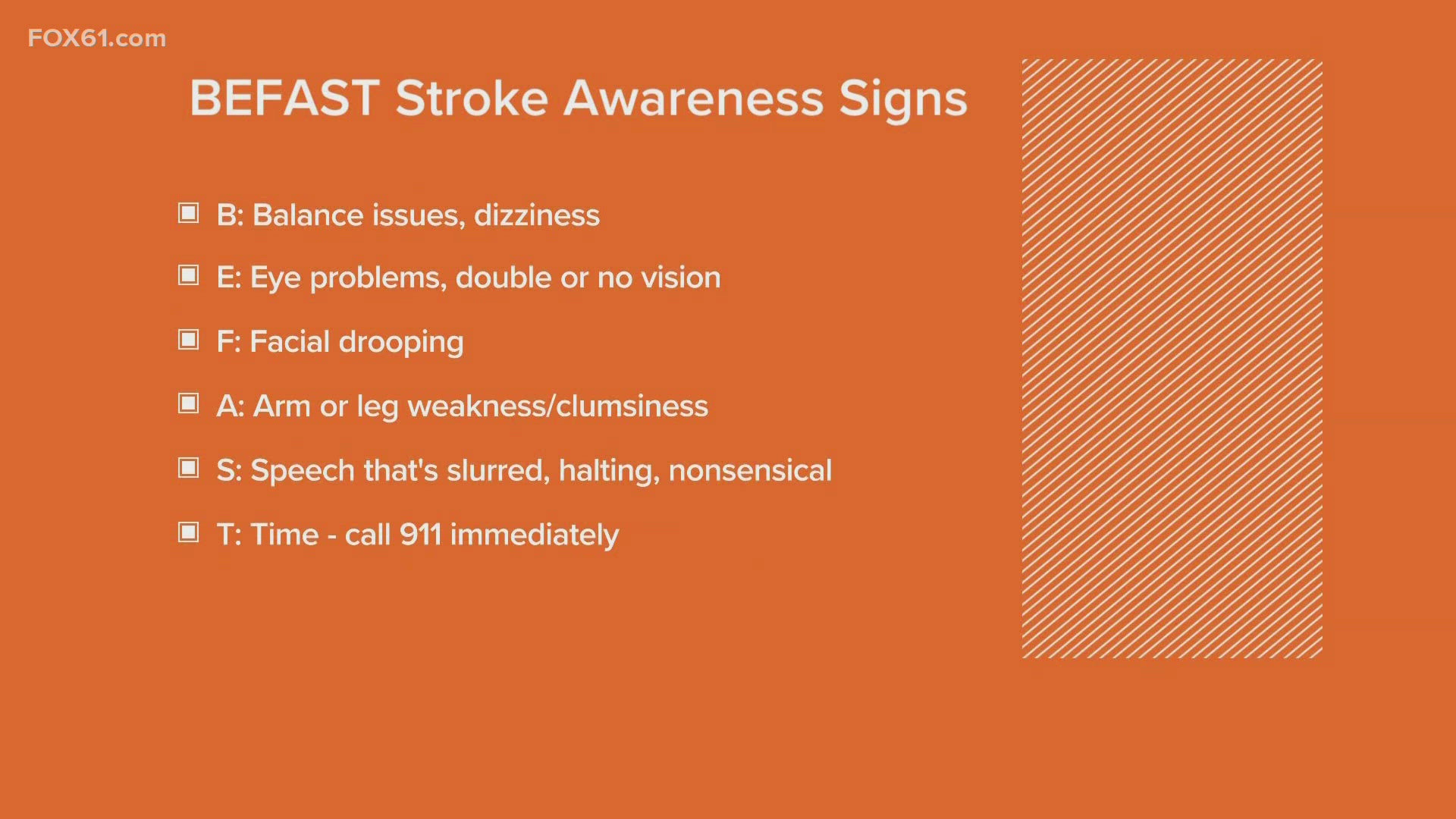 May is Stroke Awareness Month and Dr. Dimitre Mirtchev from Trinity Health of New England breaks down the symptoms to catch since every second matters.