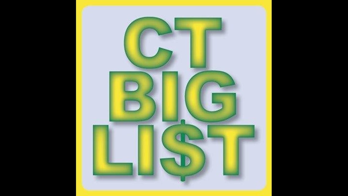 State Releases Unclaimed Property List