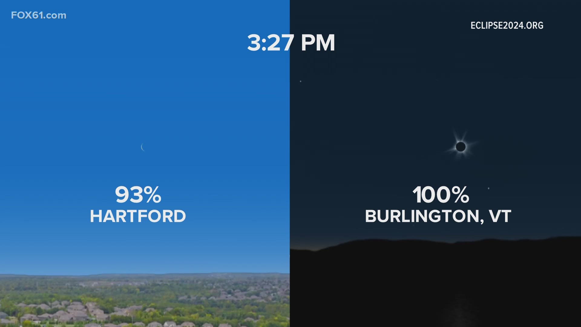 The Great American Eclipse on April 8 will take place between 2:13 p.m. and 4:37 p.m. in Hartford, Conn.