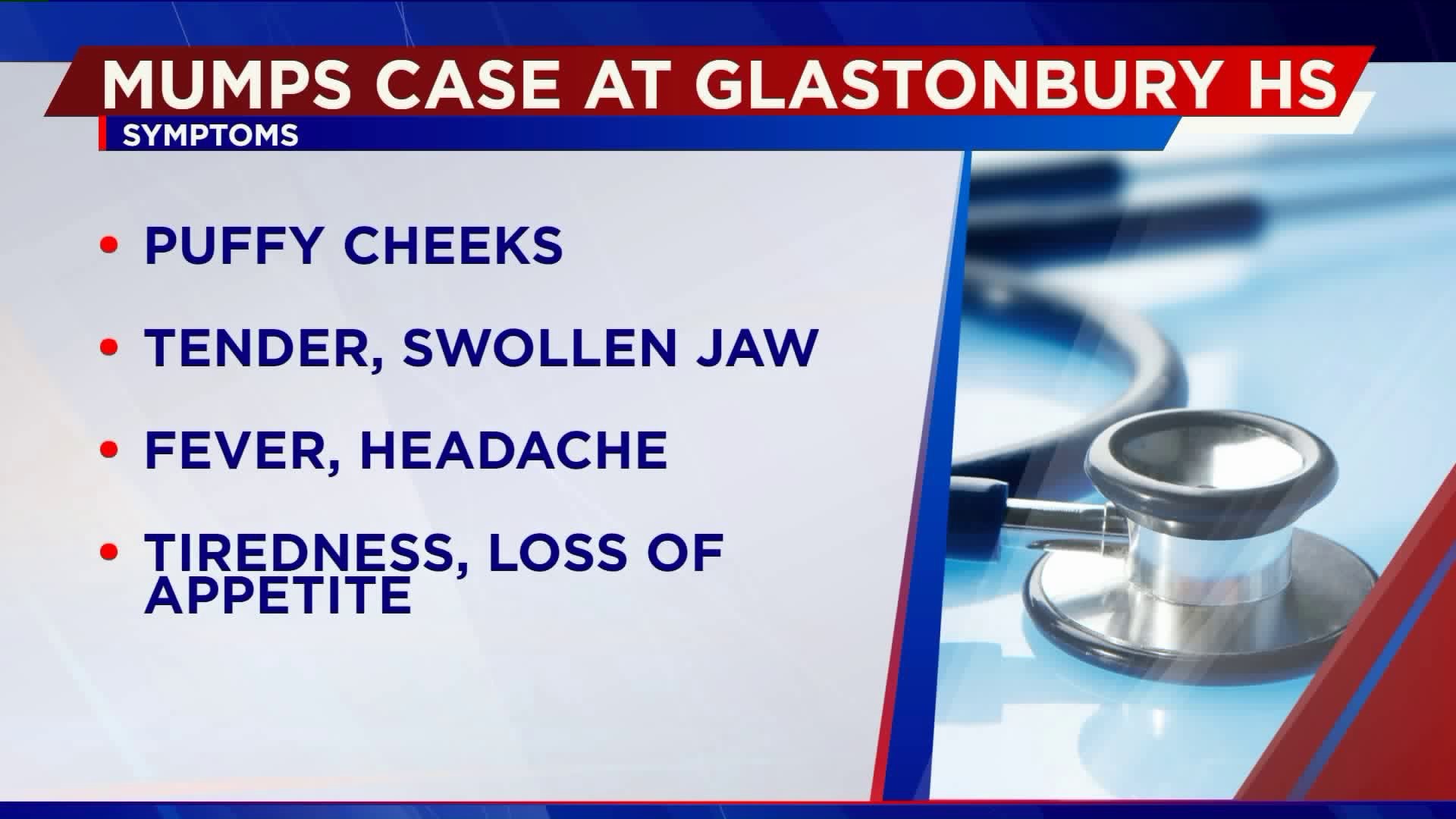 Glastonbury high school student diagnosed with mumps