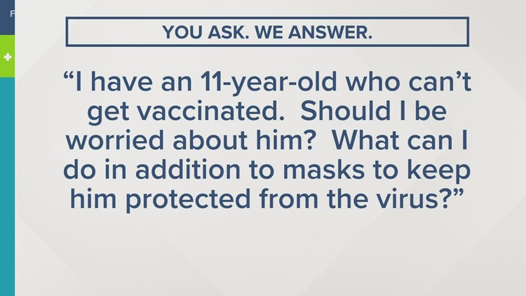 你问。除了口罩，我如何保护我的孩子免受COVID-19的感染?