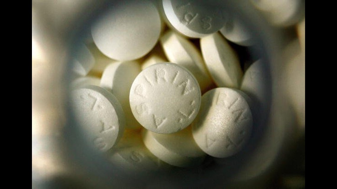 Think twice before starting to take daily aspirin