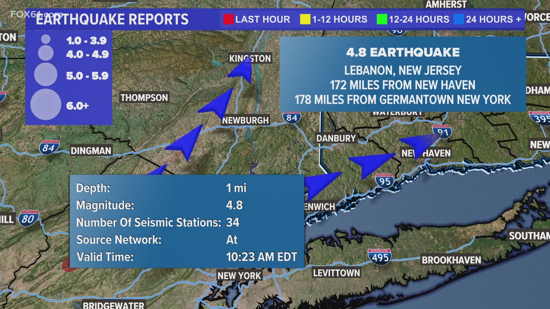 A 4.7 magnitude earthquake has been reported to be centered in northern New Jersey late Friday morning with multiple reports of shaking in Connecticut.