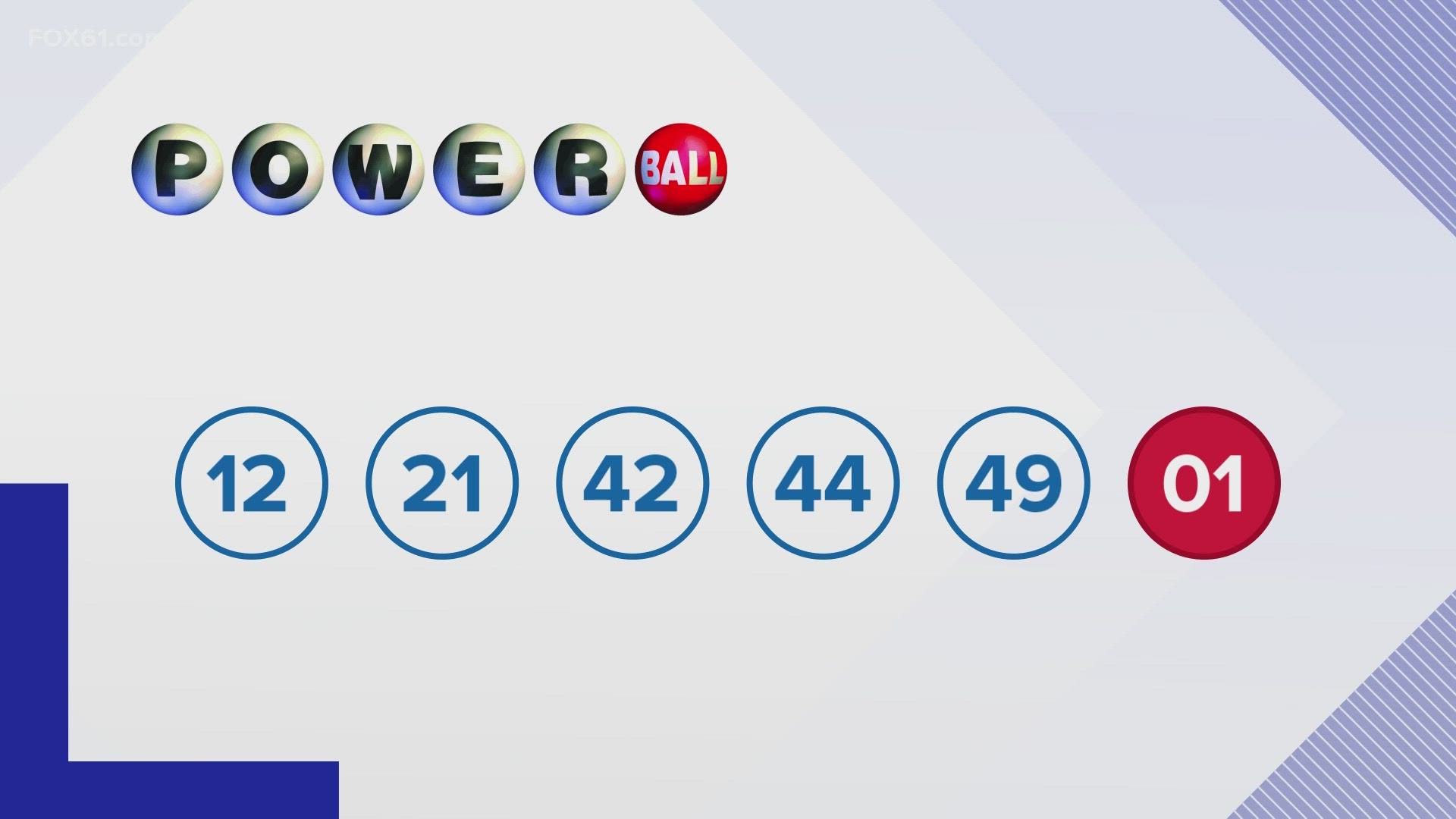 Powerball: What are the ways to collect the prizes?
