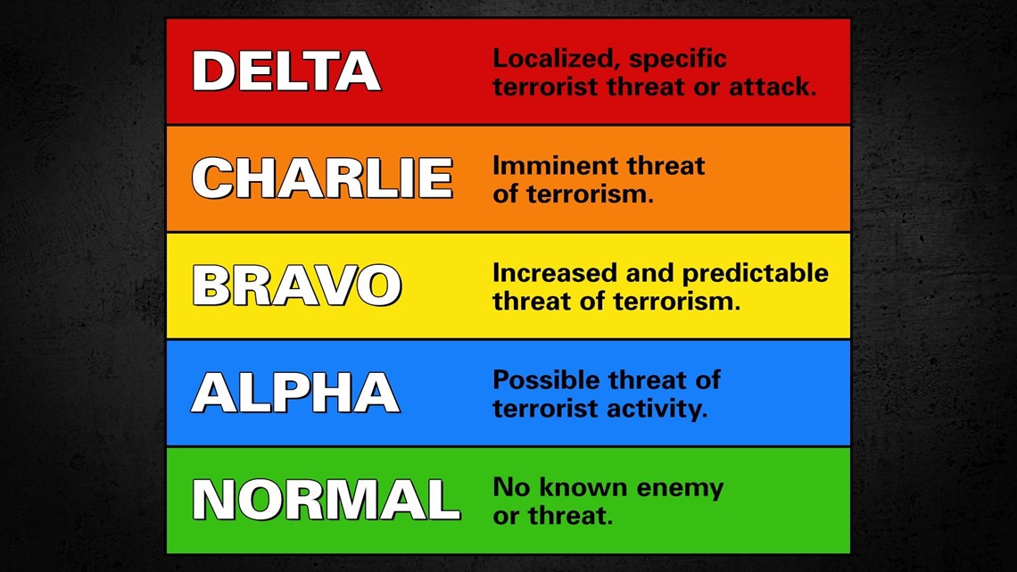 Isis Activity Prompts Threat Level Increase At Military Bases