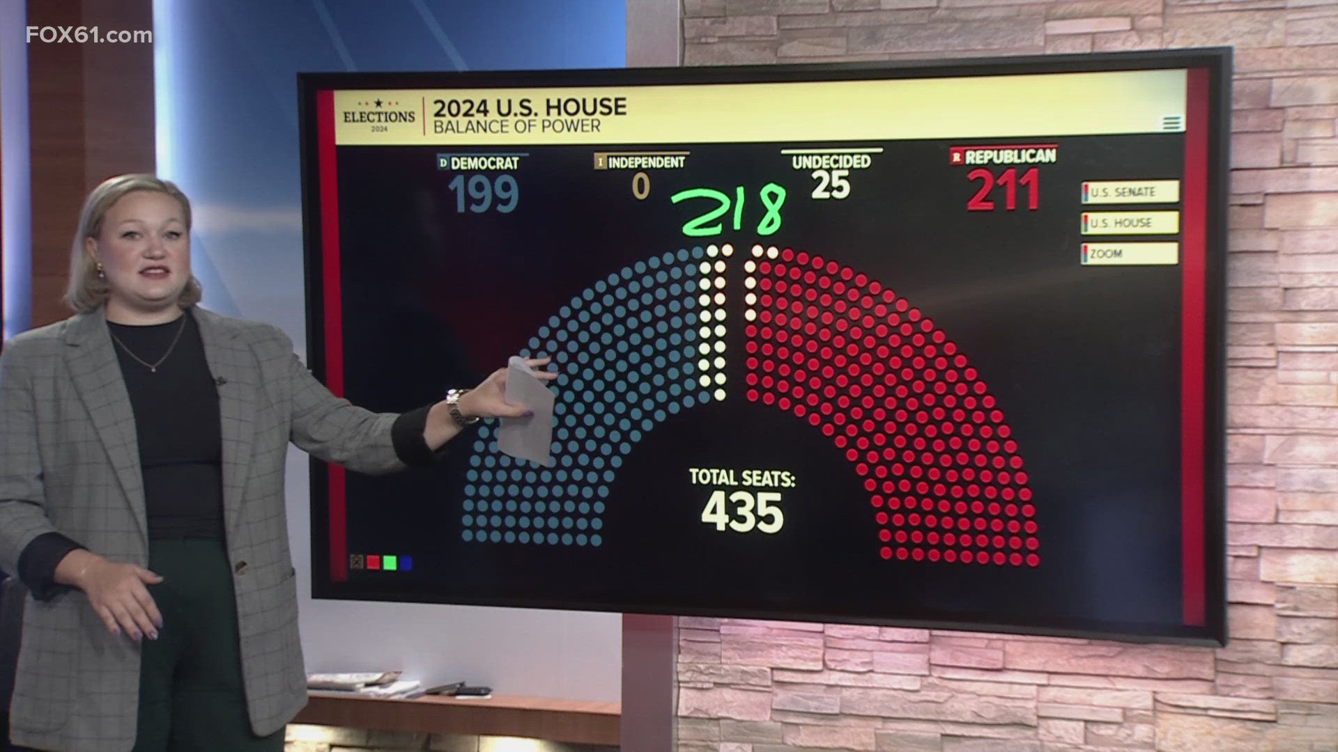 It's been nearly three days since it was announced Donald Trump won the presidential election, but there is still uncertainty regarding who will go to the House.