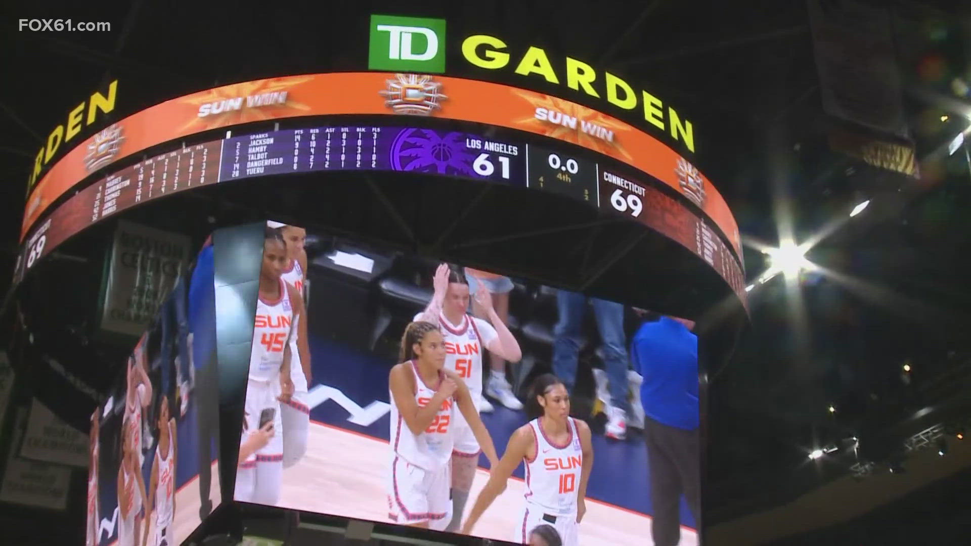 The Connecticut Sun played a home-away-from-home game Tuesday night at TD Garden, defeating the Los Angeles Sparks 69-61.