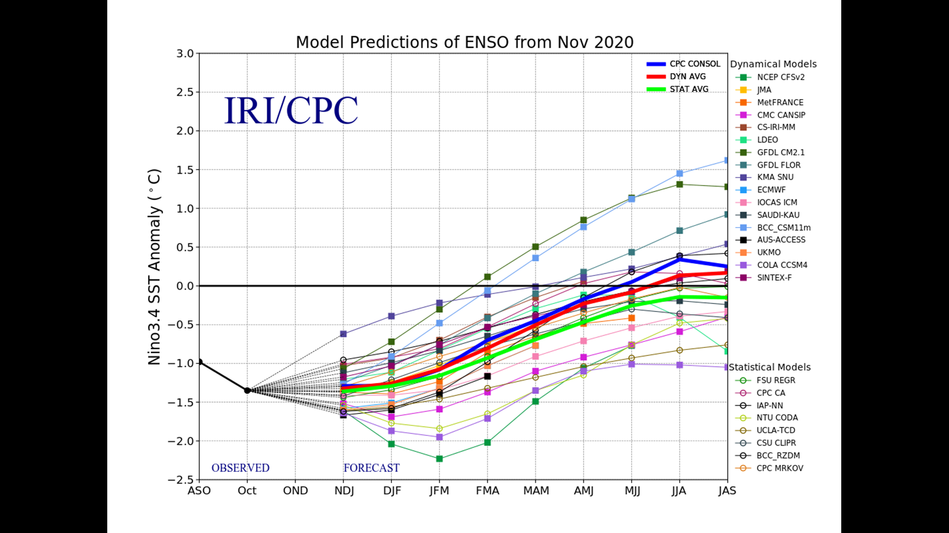 How Much Snow Will Connecticut Get This Year? 2021 Winter Outlook