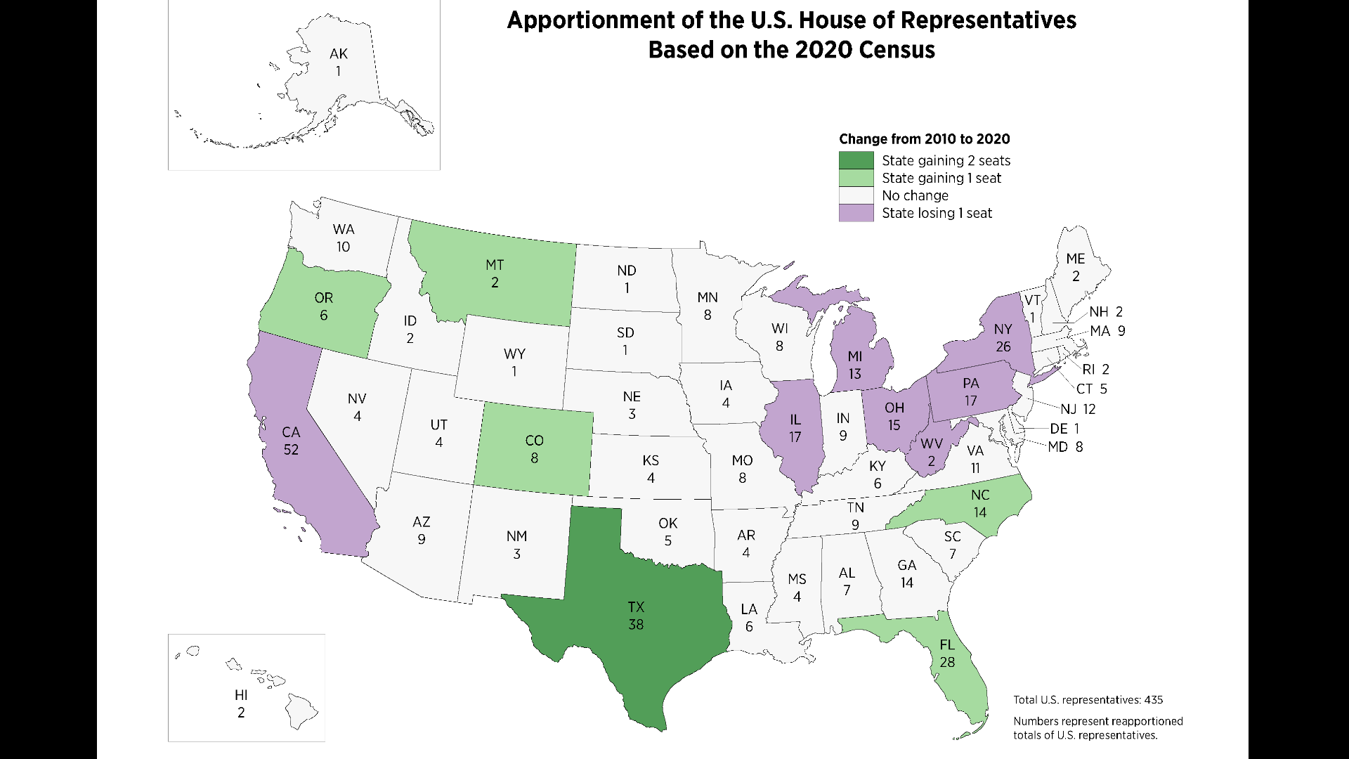 what-does-the-2020-census-mean-for-connecticut-fox61