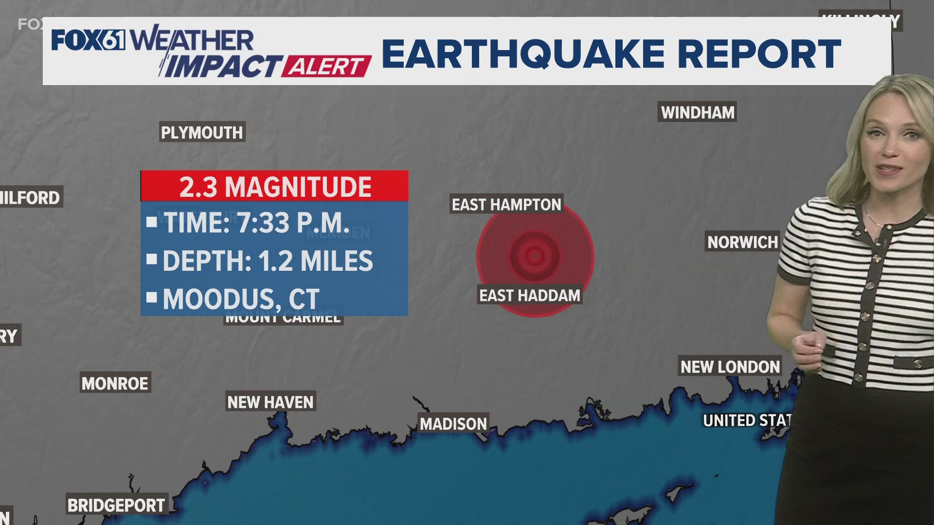 The earthquake was reported in Moodus, a village within East Haddam, at 7:33 p.m. Wednesday.