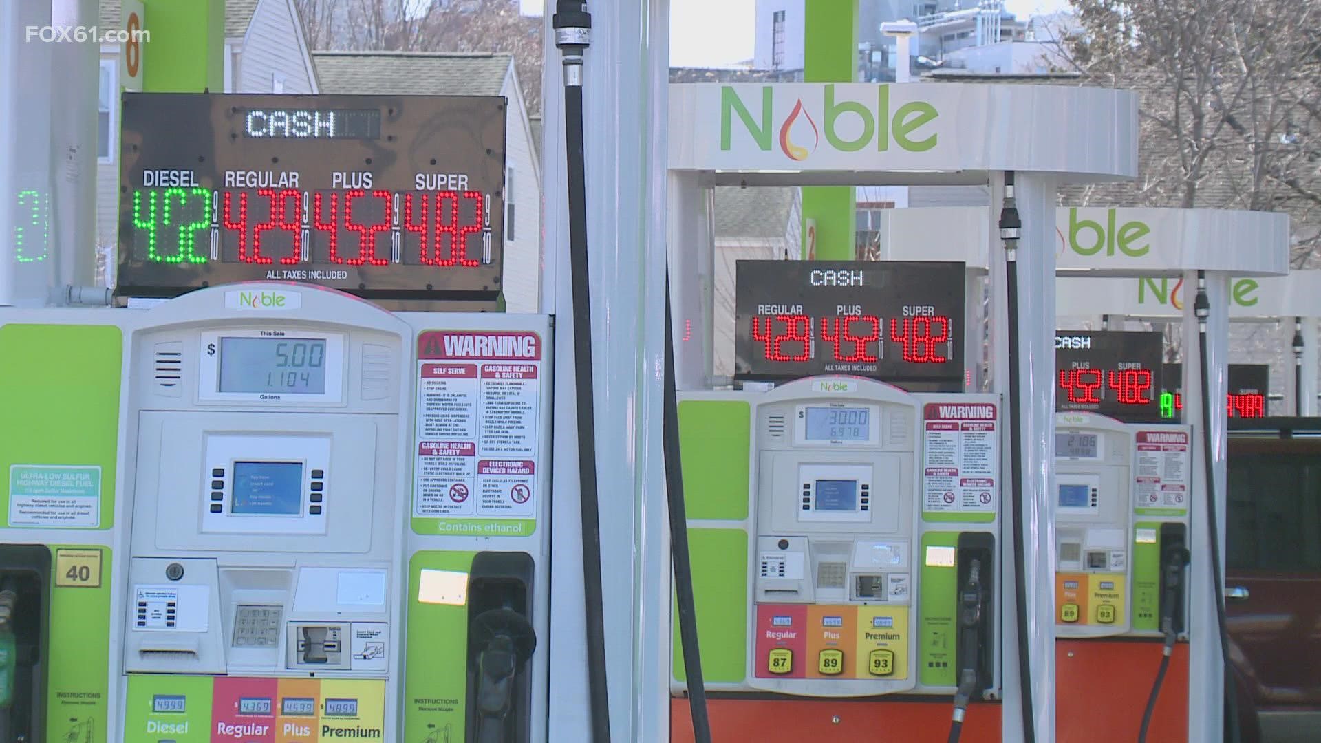 Gas is at $4.35 a gallon in Connecticut, 20 cents higher than the national average.