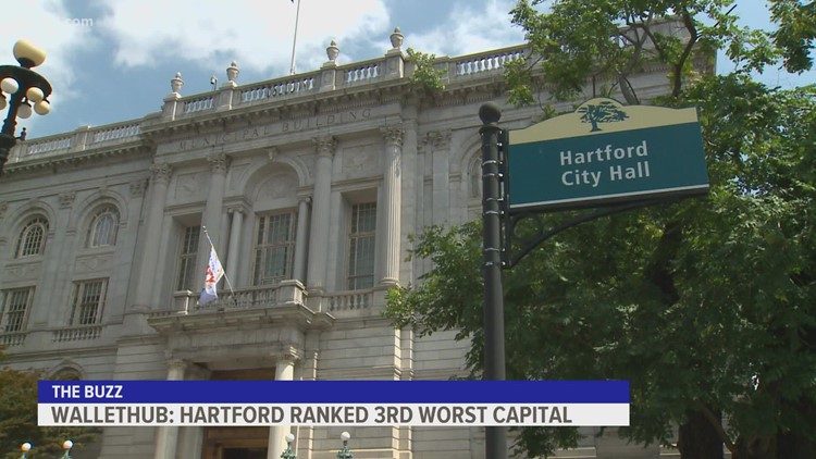 Hartford ranks among the worst state capitals to live in