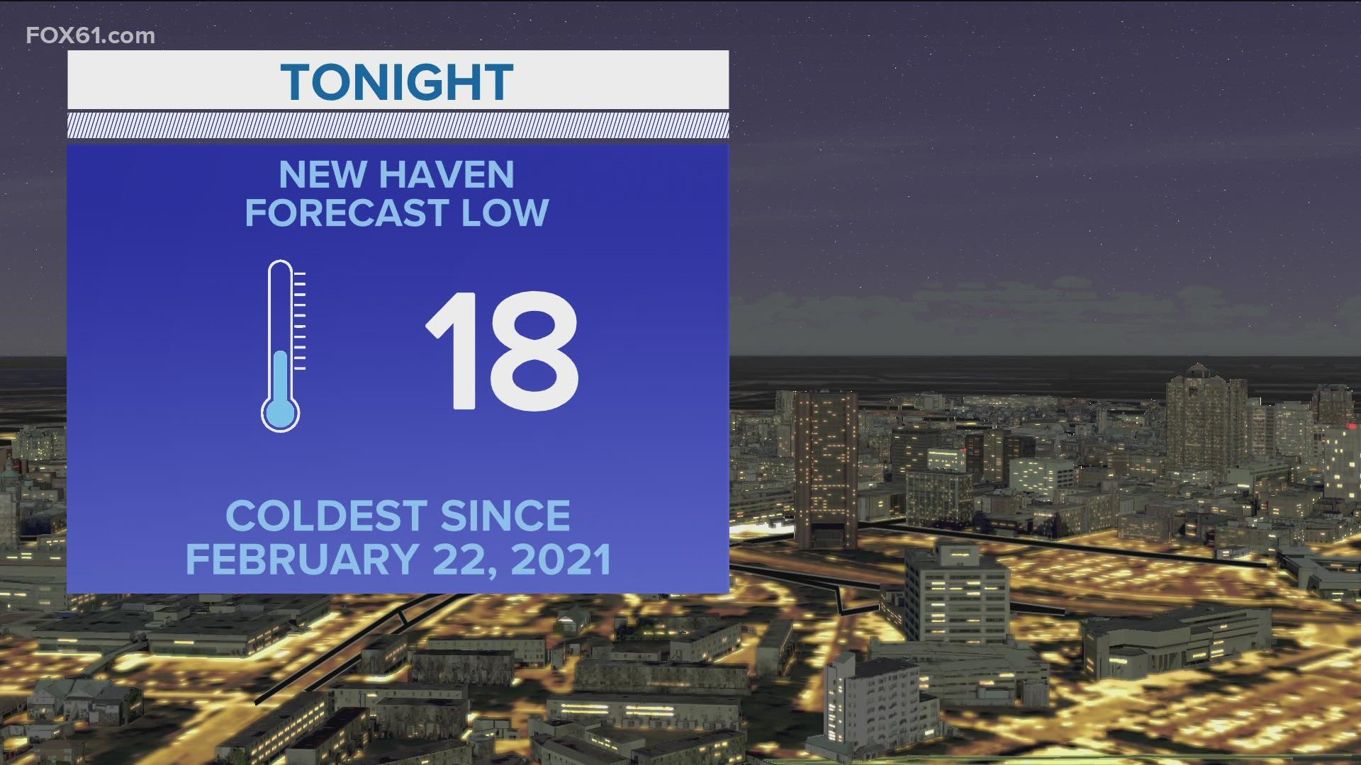 Jan 3, 2022 will be the coldest night in Connecticut since last season