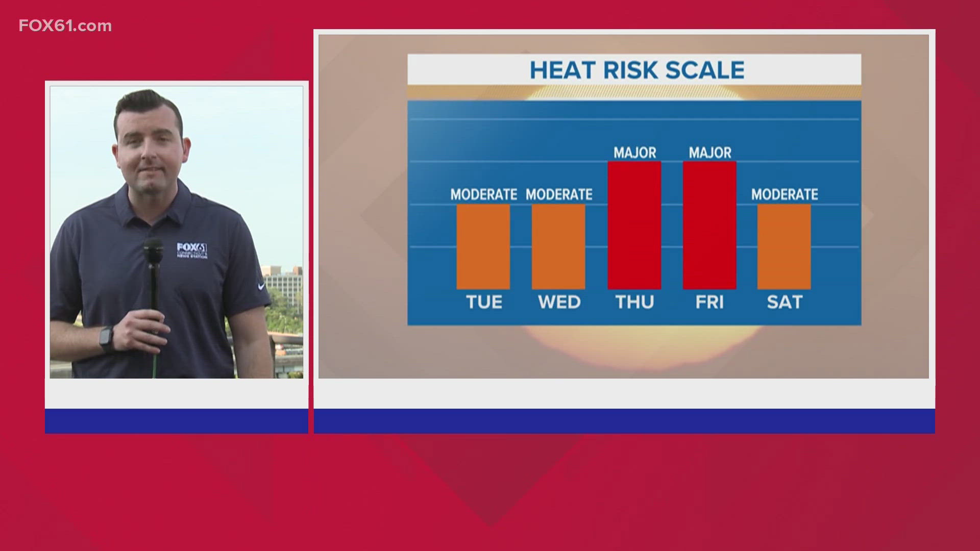 FOX61's Ryan Breton talks about the impact of this week's heat wave across Connecticut.