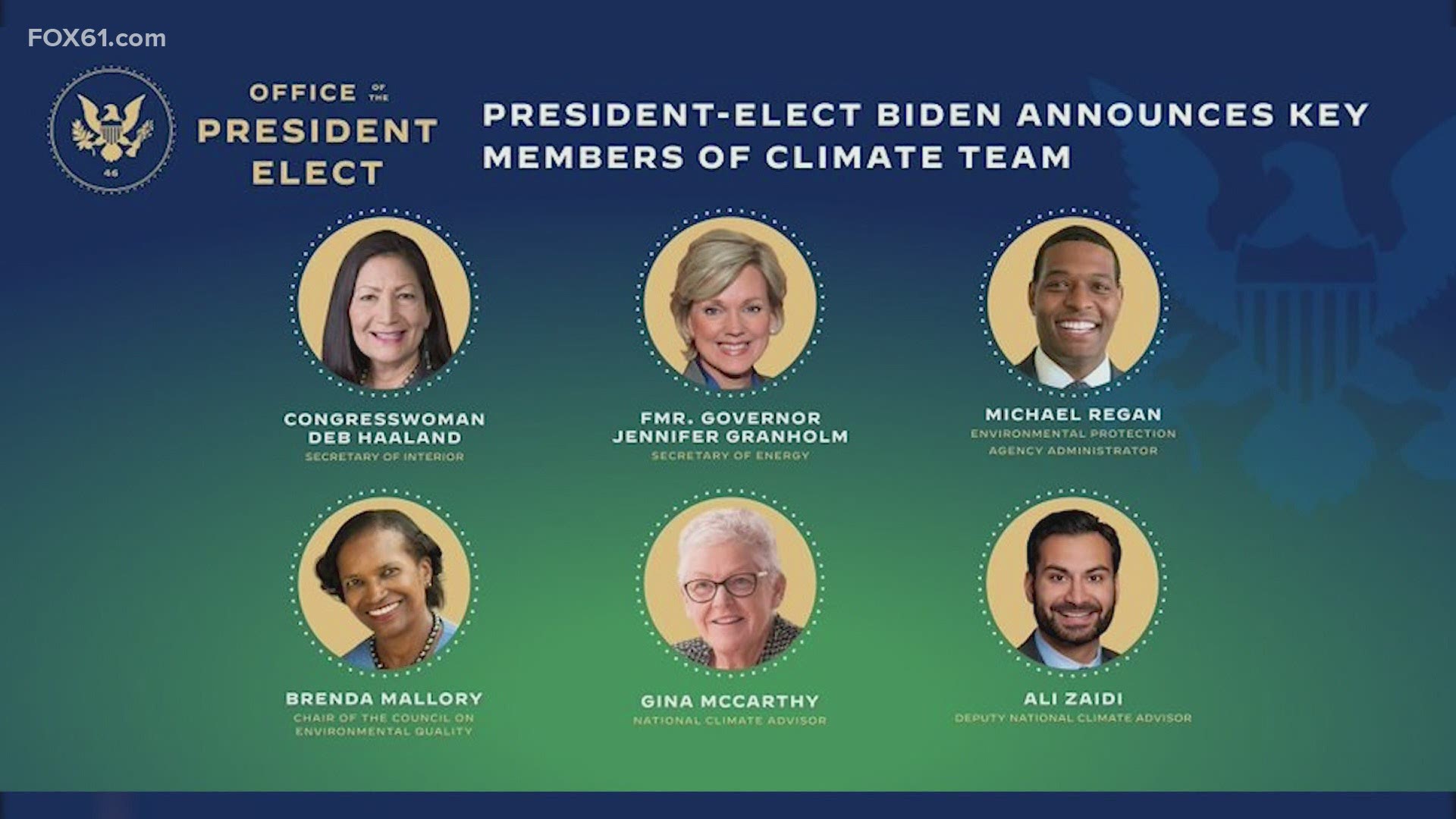 Biden introduces his climate team, including two with Connecticut ties |  fox61.com