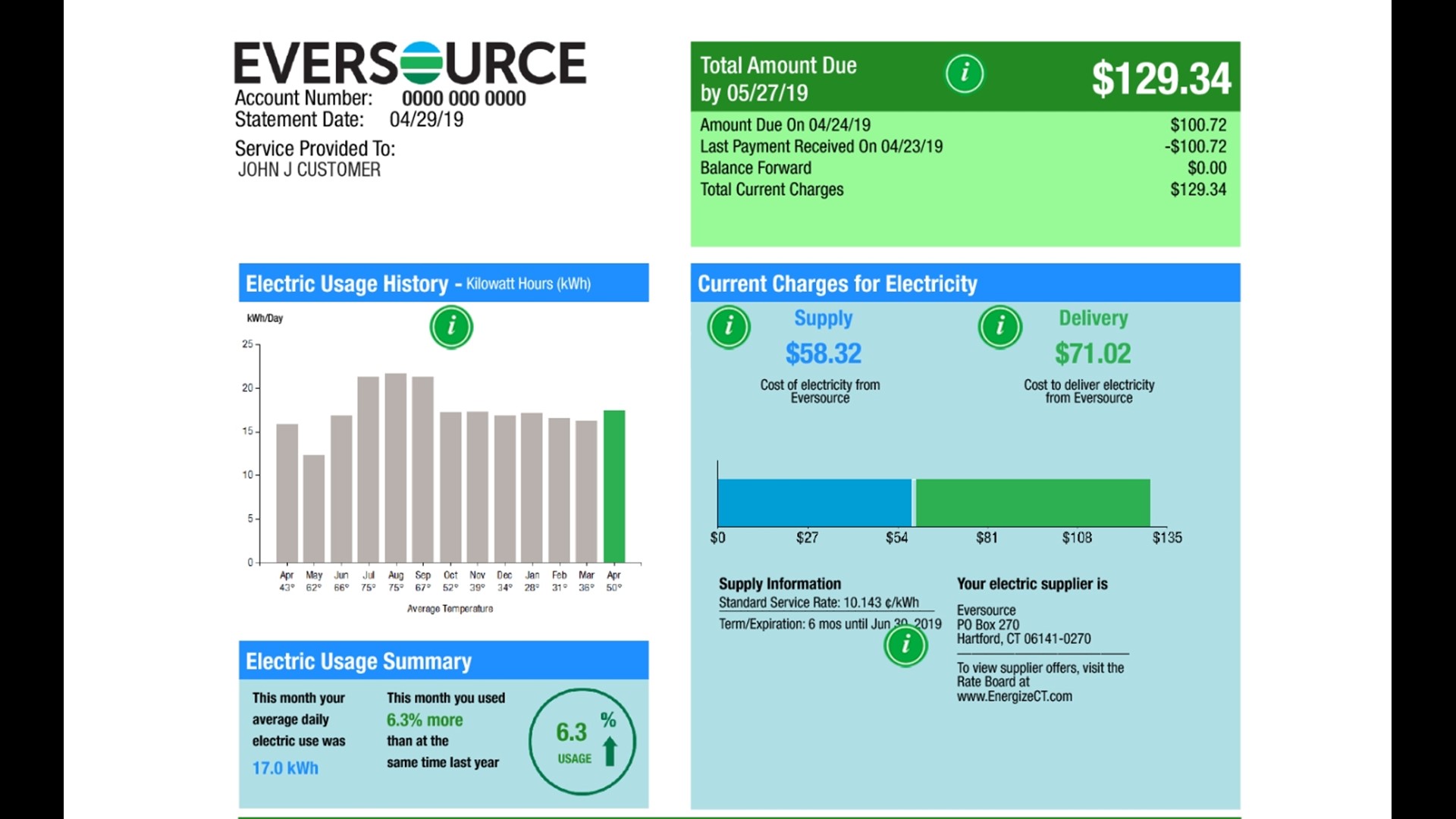 eversource-warns-connecticut-customers-of-looming-rate-hikes-fox61