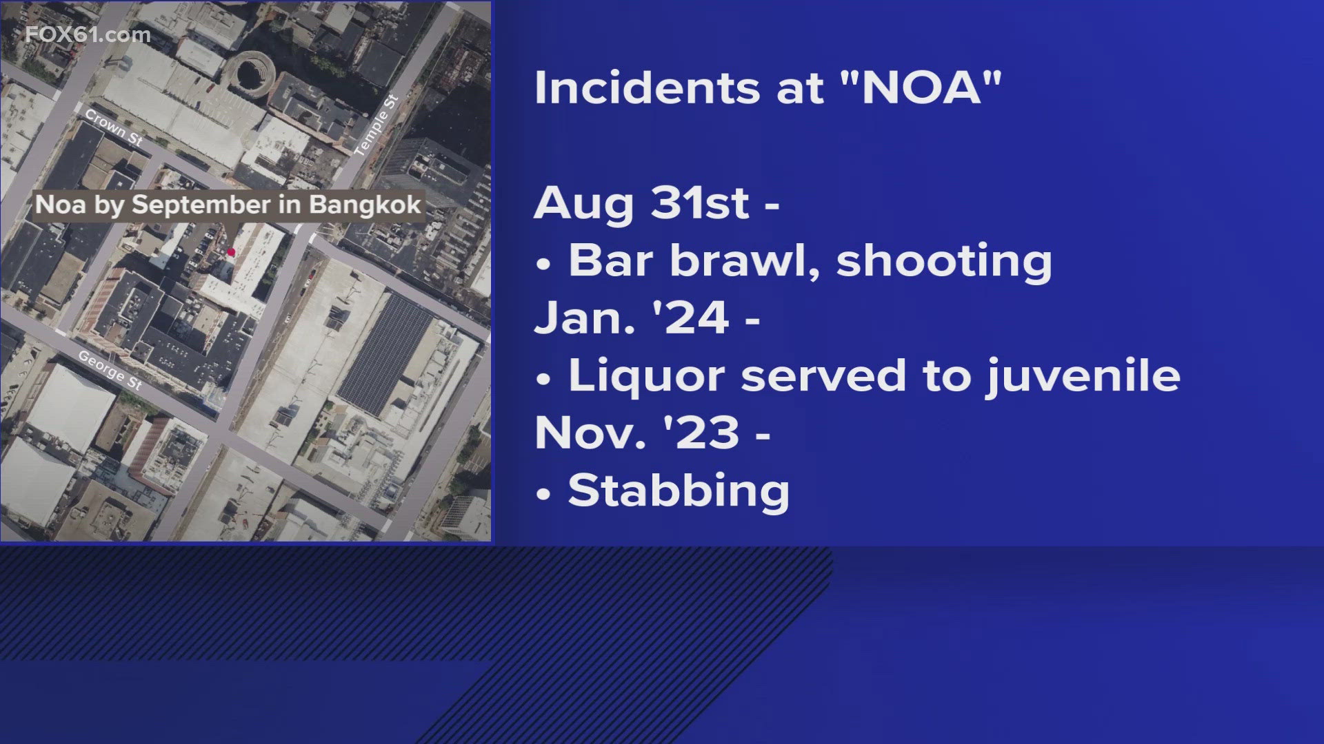 A shooting occurred inside the business on Crown Street after a fight early last Saturday morning. It was the latest in a string of incidents that occurred there.