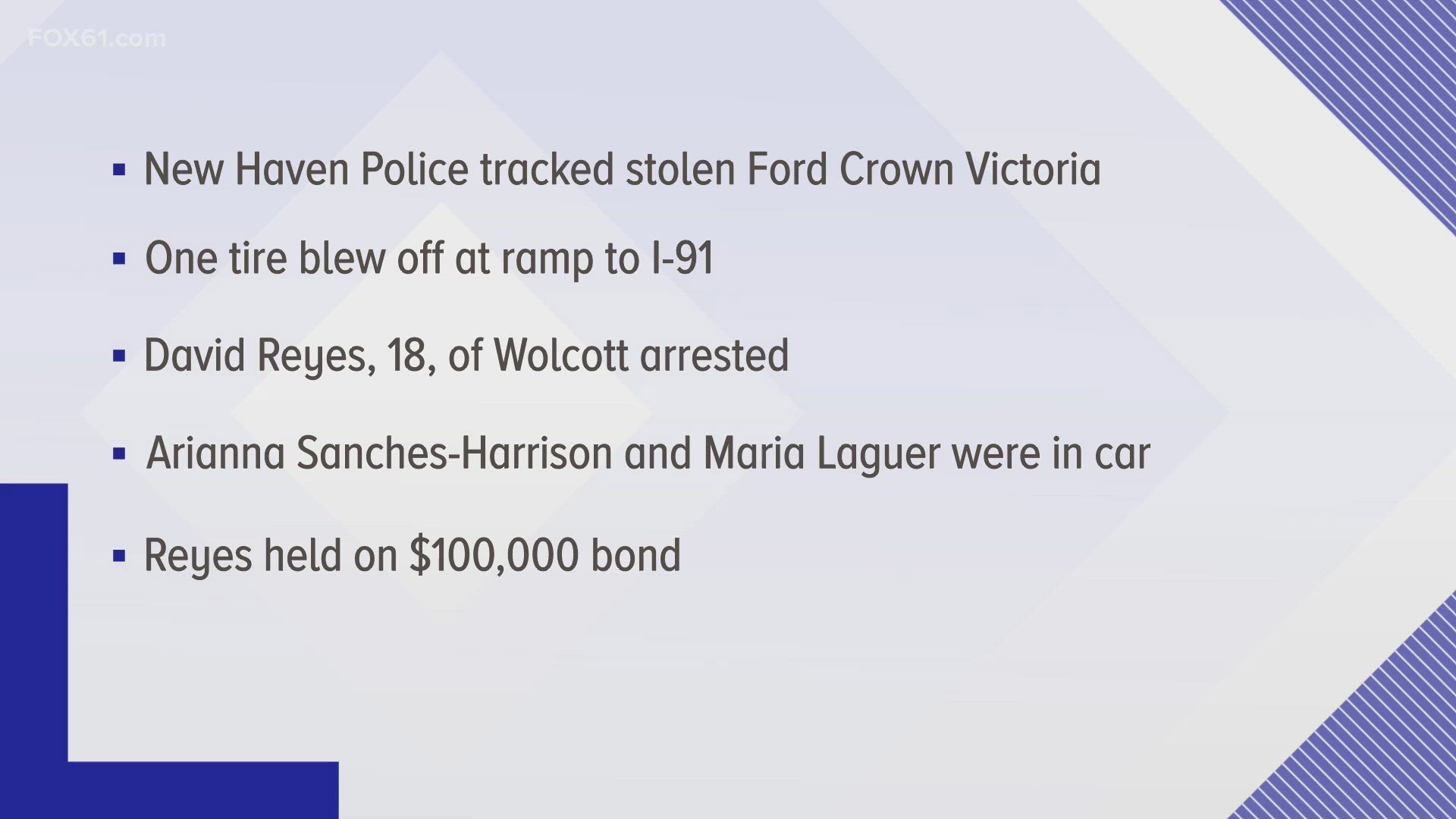 Three Wolcott residents riding in the stolen vehicle were arrested, including 18-year-old driver David Reyes, who fled from the police.