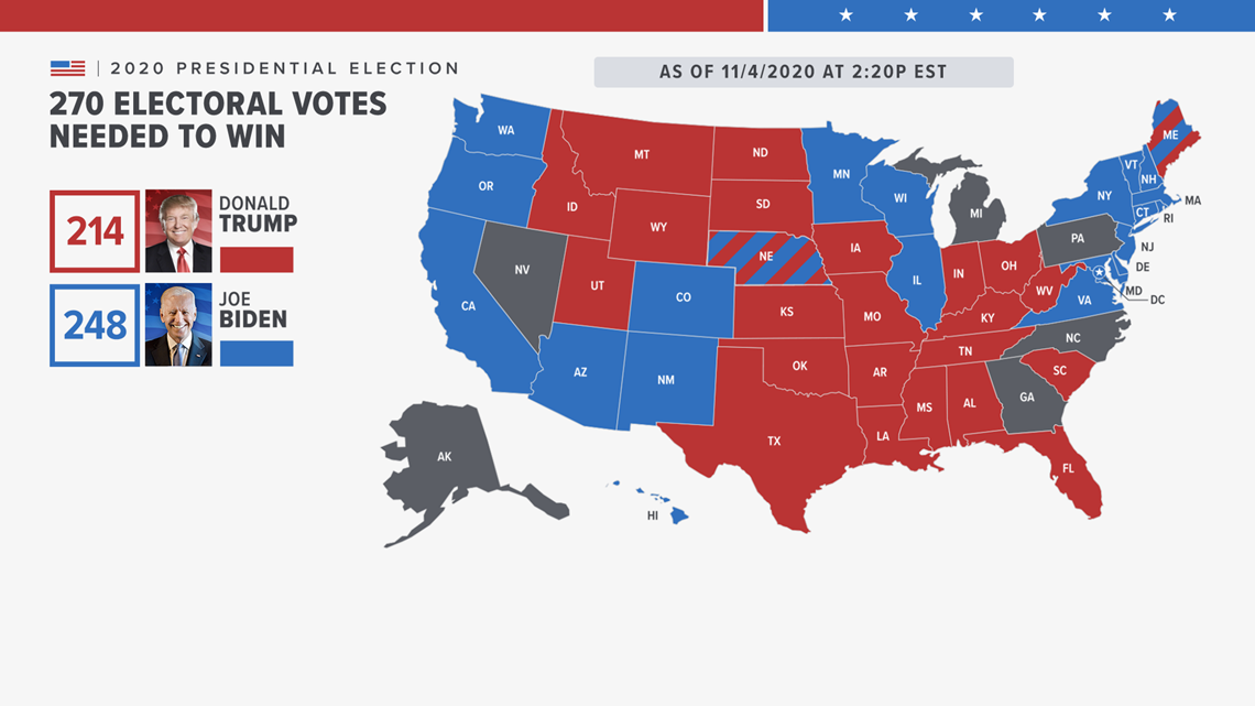 Election Polls 2020 Map Live Fox News LECNIOT
