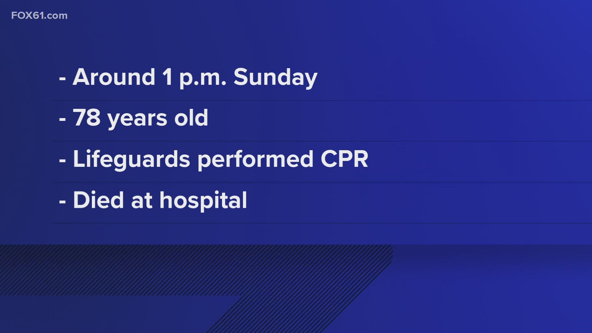 A 78-year-old man has died after being found unresponsive in the water at Rock Neck State Park, East Lyme on Sunday afternoon.