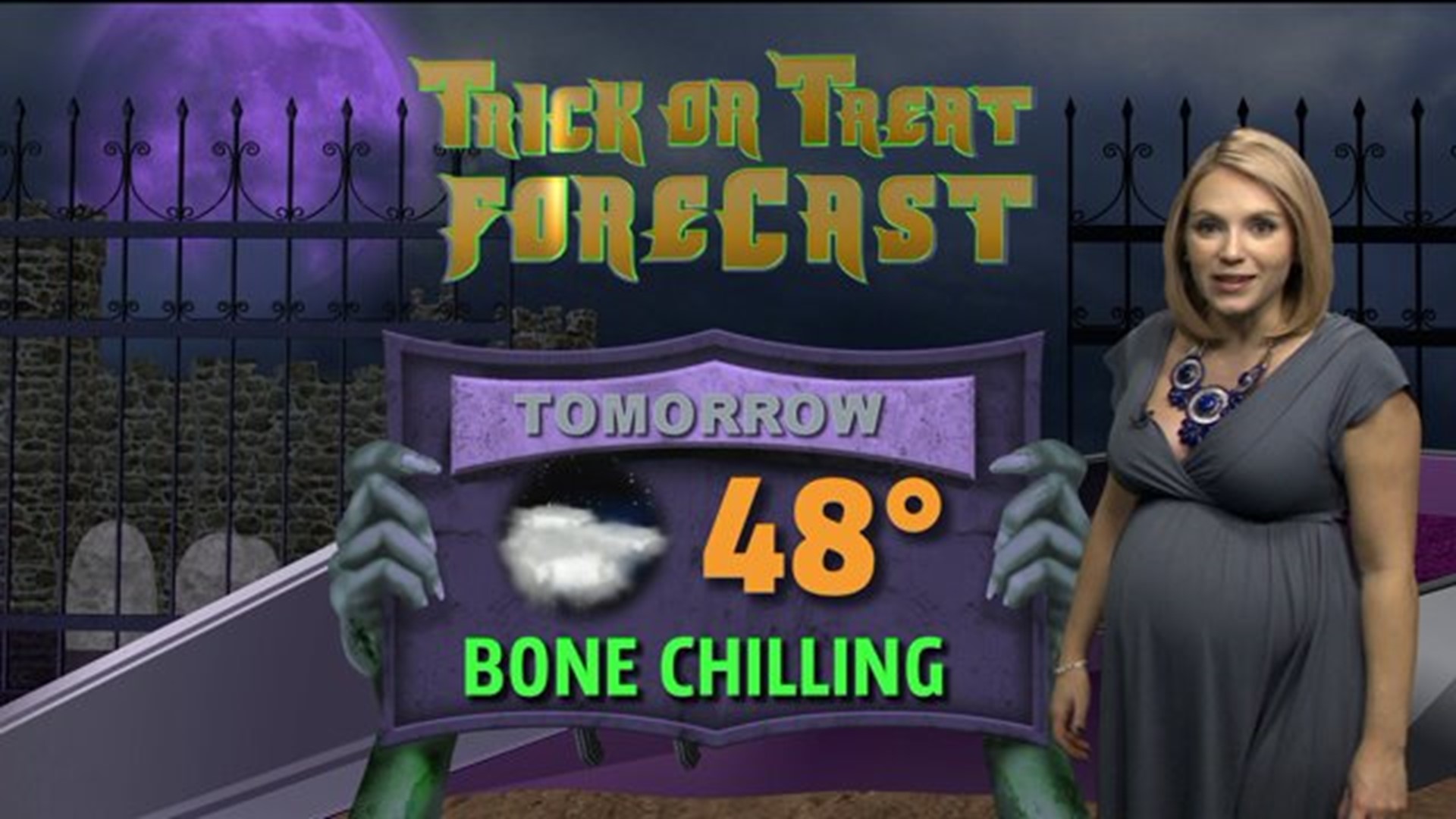 Thursday night forecast