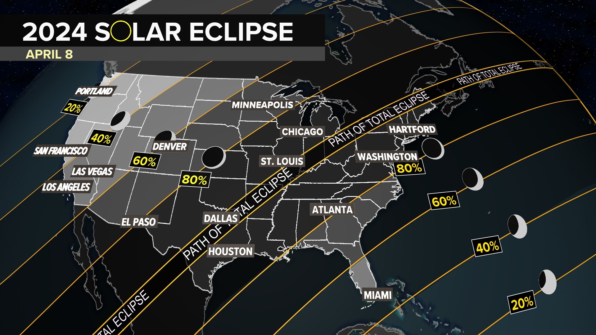 Where can I watch the April total solar eclipse in New England? | fox61.com