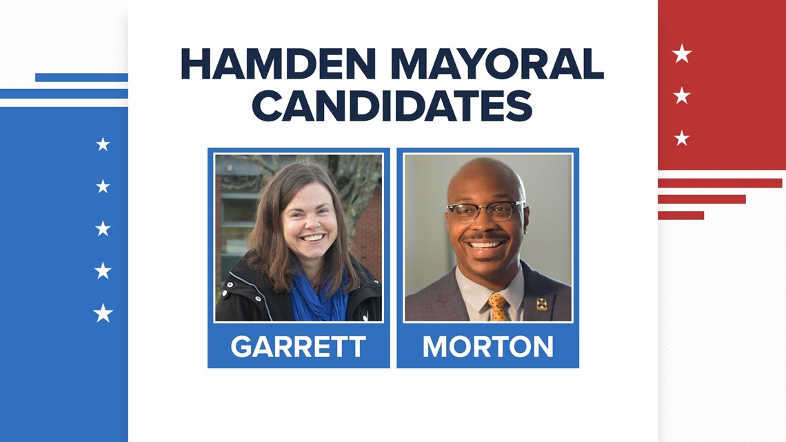 These is the Hamden Democratic primary mayoral race results