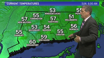 Mostly dry weather today