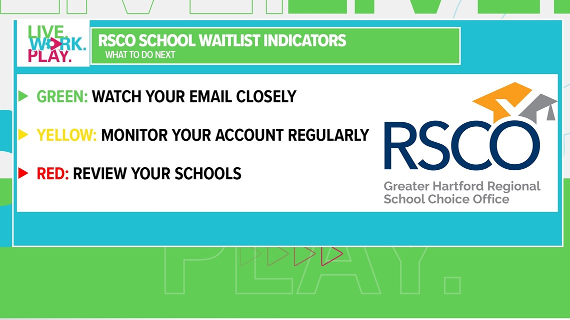RSCO's first round of school choice placement notifications are out. Find  out what to do next on Live. Work. Play. | fox61.com