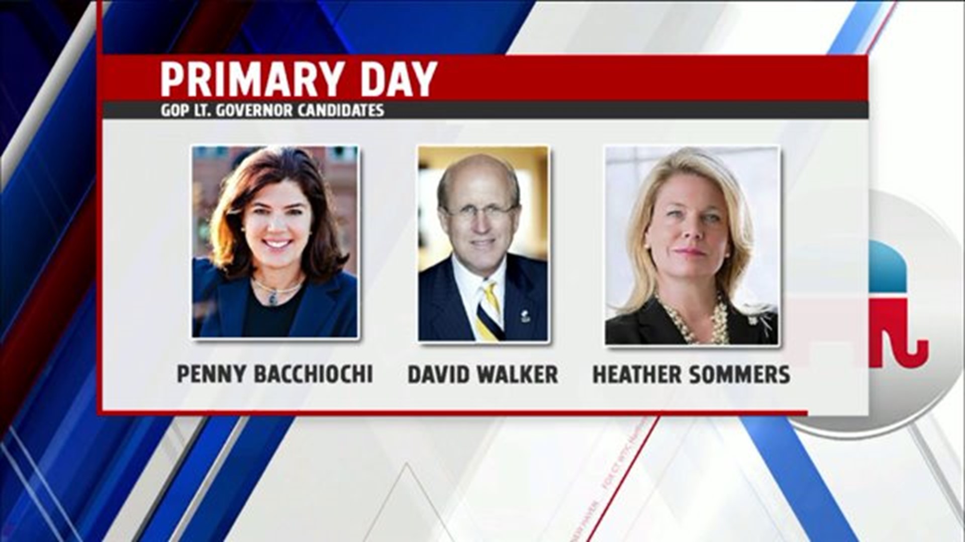 Live Coverage On Connecticut Primary Elections