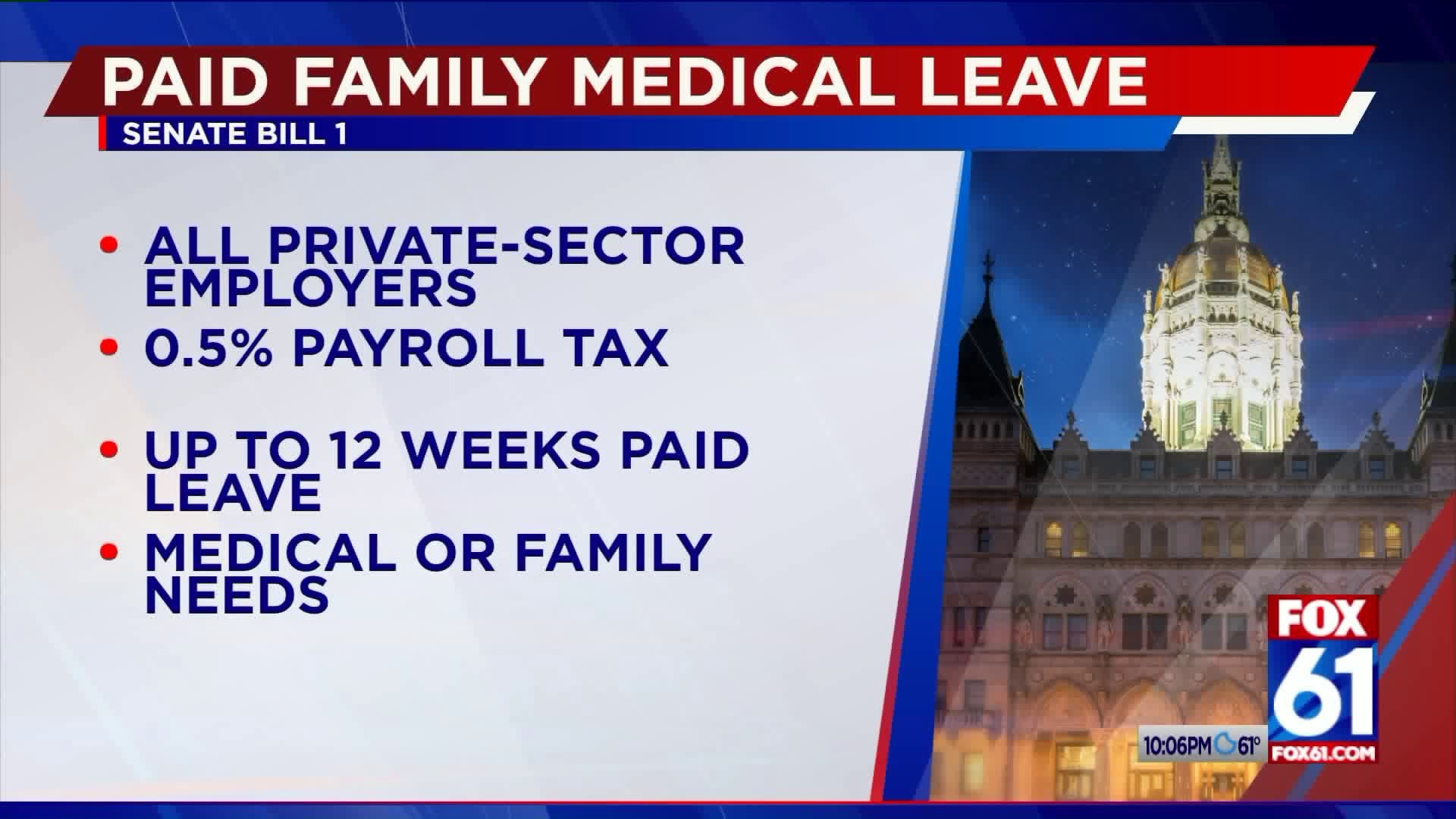 Paid Family Leave passes Senate