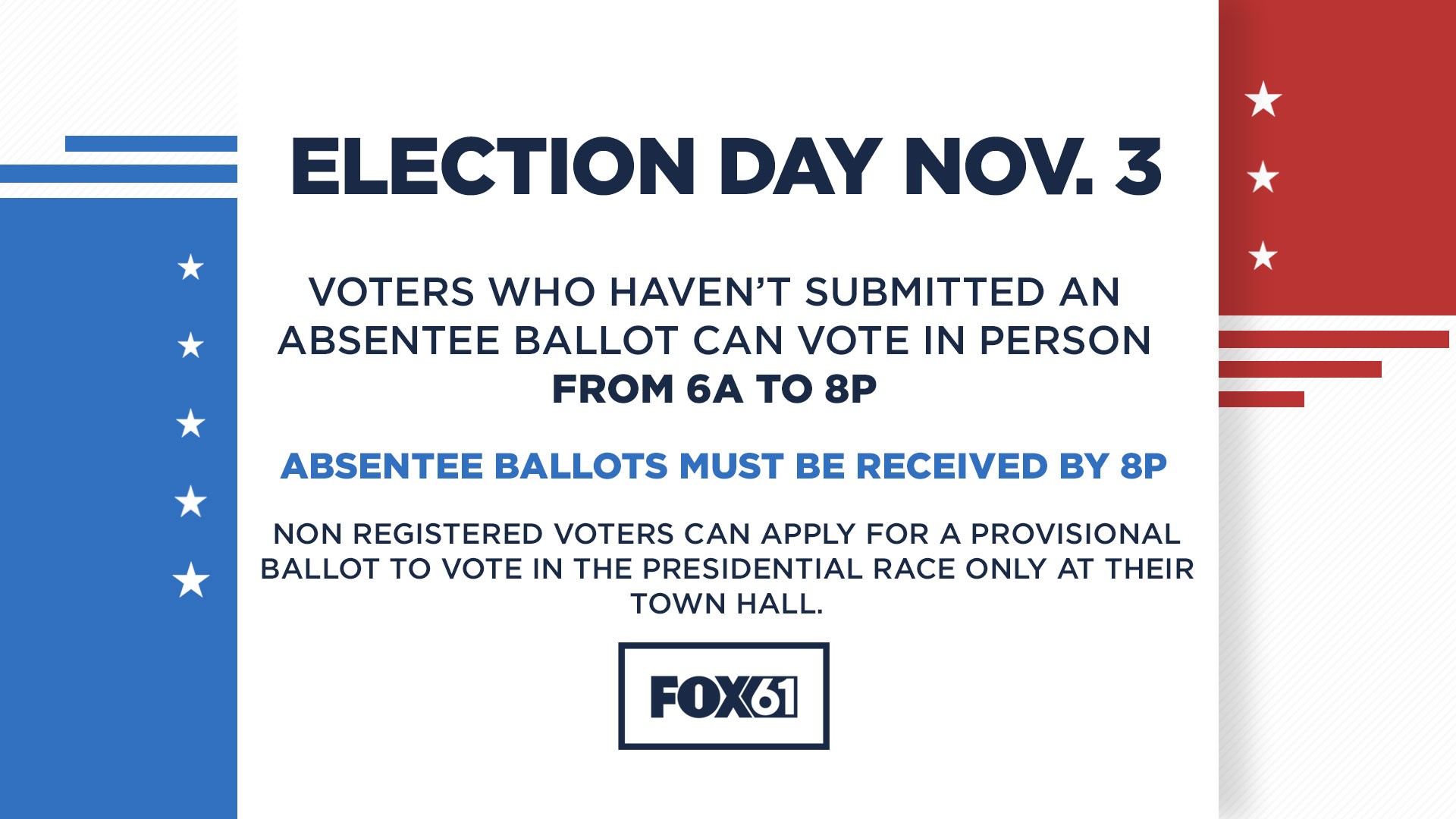 Information on voting on Election Day in Connecticut