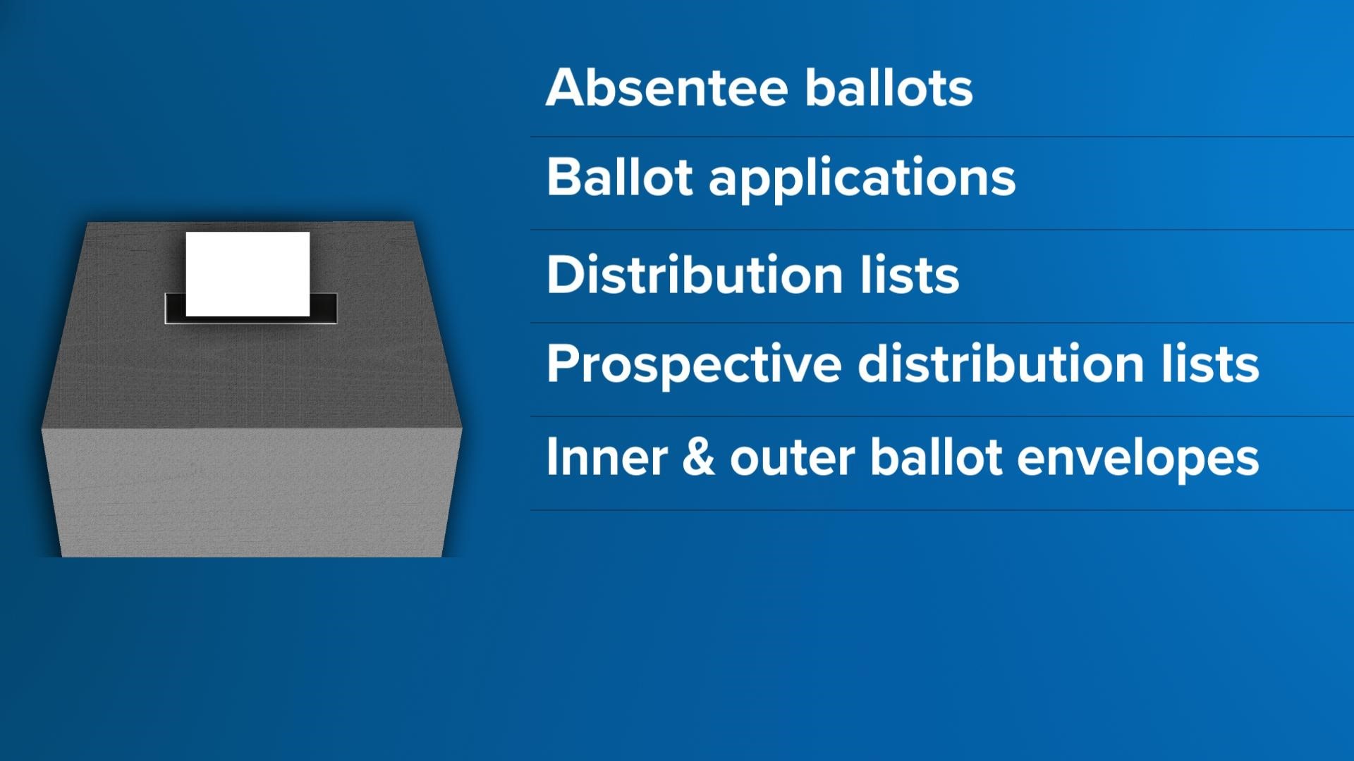 CT Election Enforcement Group Votes To Investigate Election Fraud ...