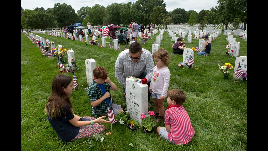 Visit a Conflict Commemoration with Kids