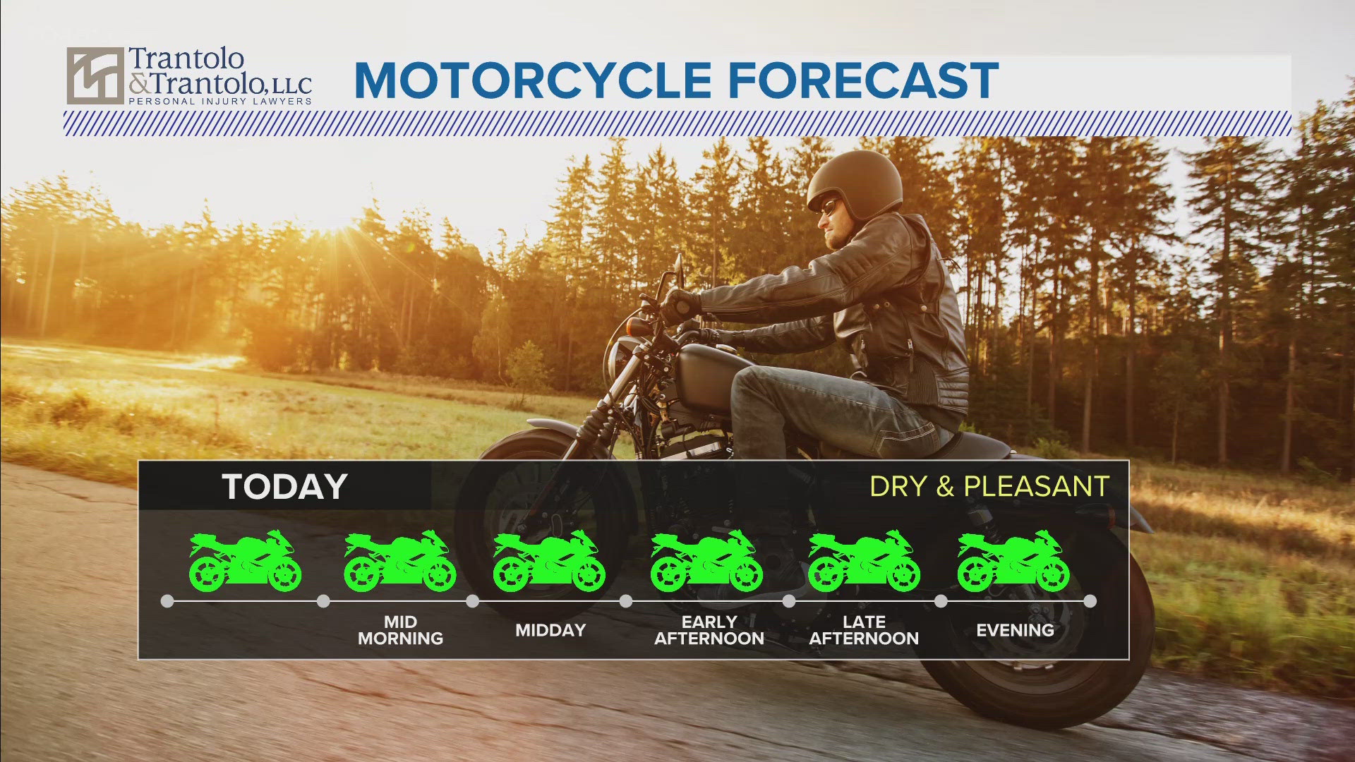 FOX61 Meteorologist Sam Sampieri gives an update on Connecticut's motorcycle forecast for today.
