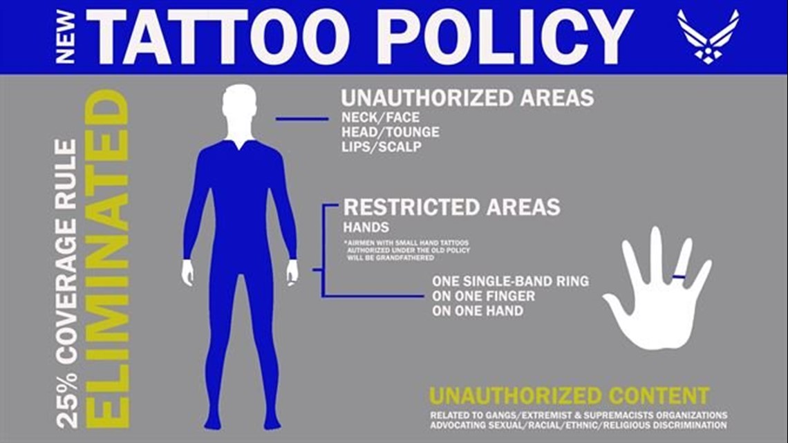 Air Force has new tattoo policy to attract new recruits