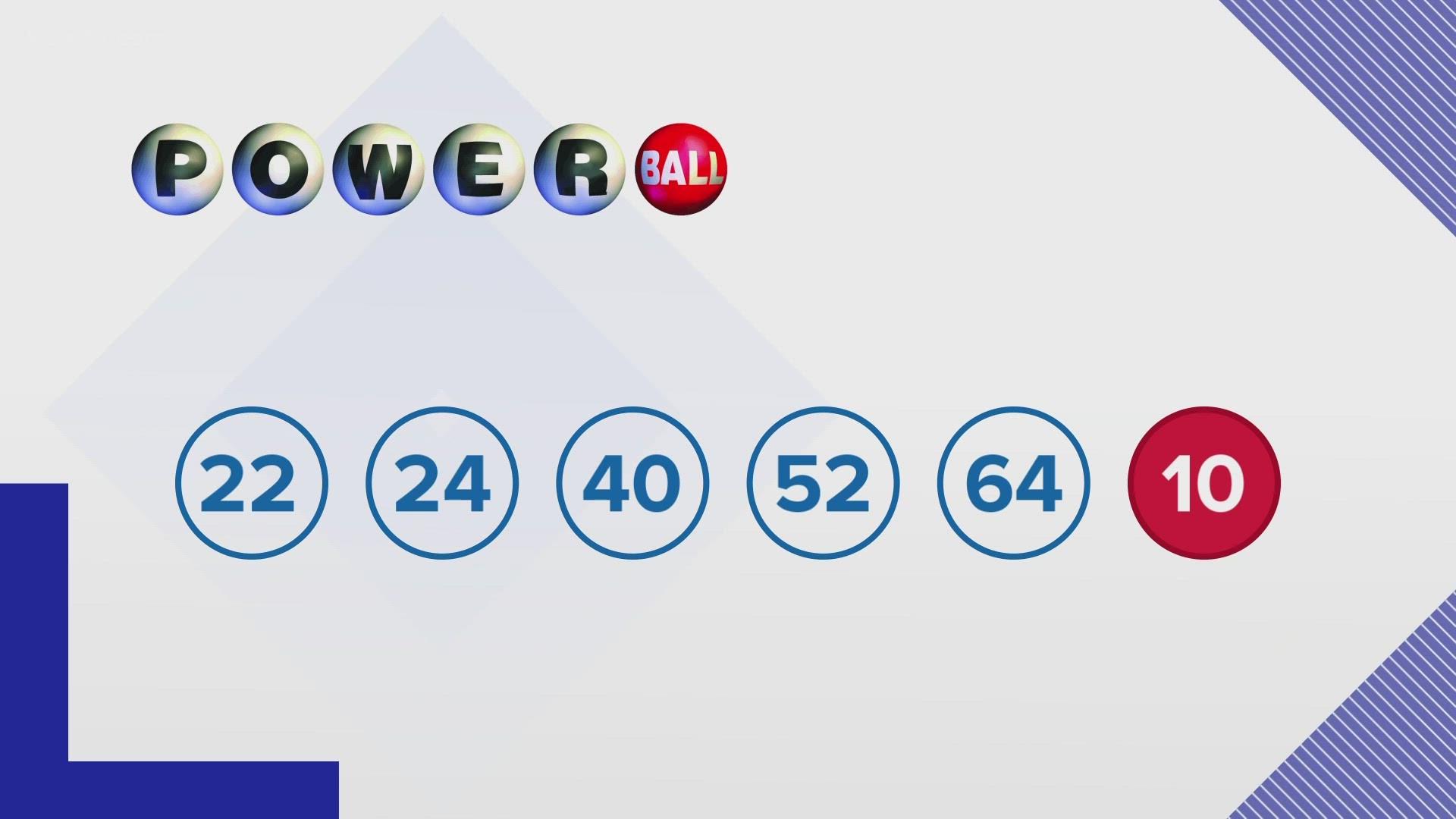 The $1.76 billion is the second-largest Powerball jackpot and U.S. lottery jackpot ever won, according to Powerball.