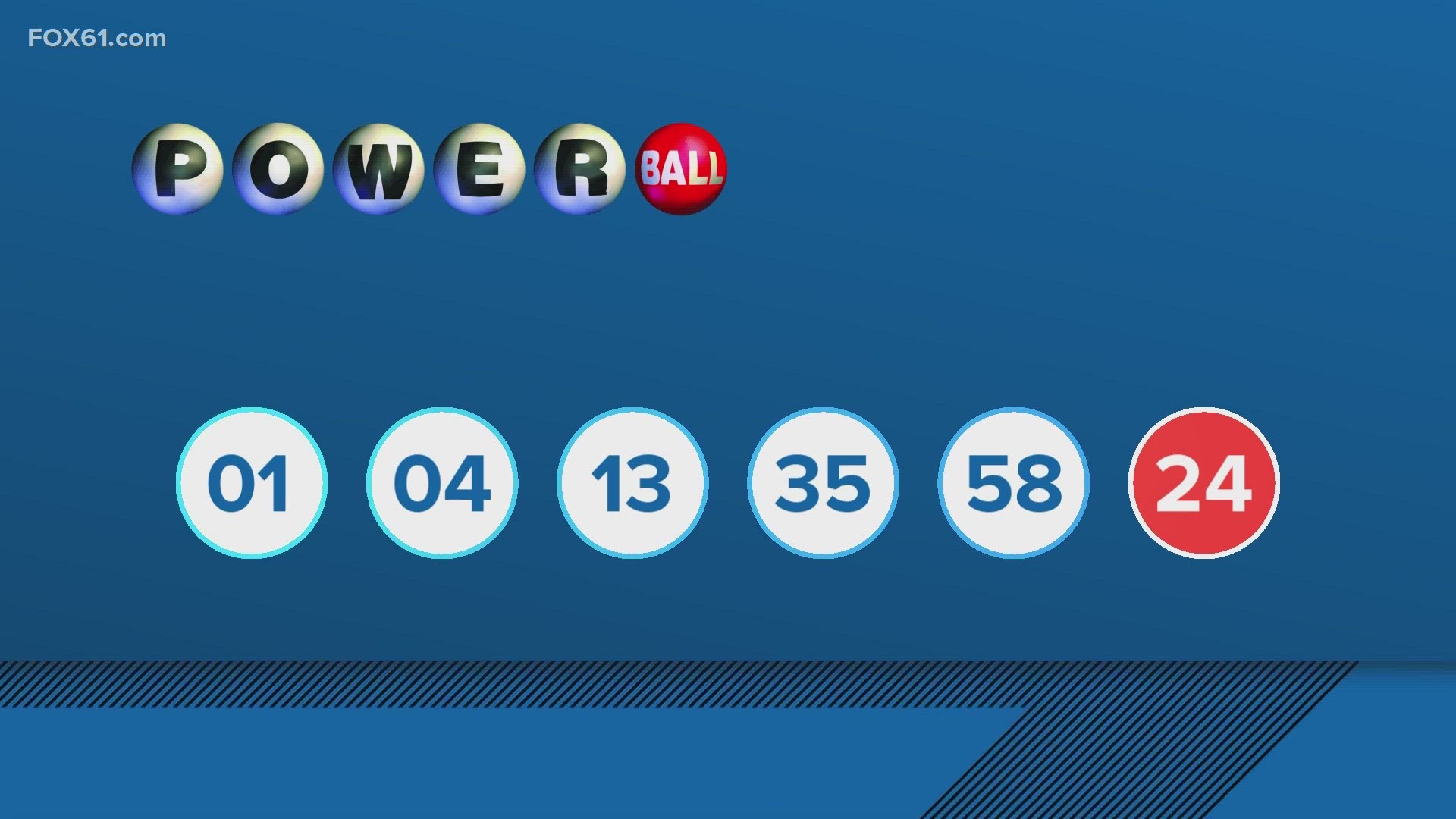 No one in the nation won the jackpot, Connecticut holds the only $2 million winner, and a ticket in California won $1 million.