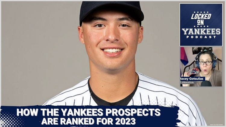 How are the New York Yankees' Top Prospects ranked in 2023?