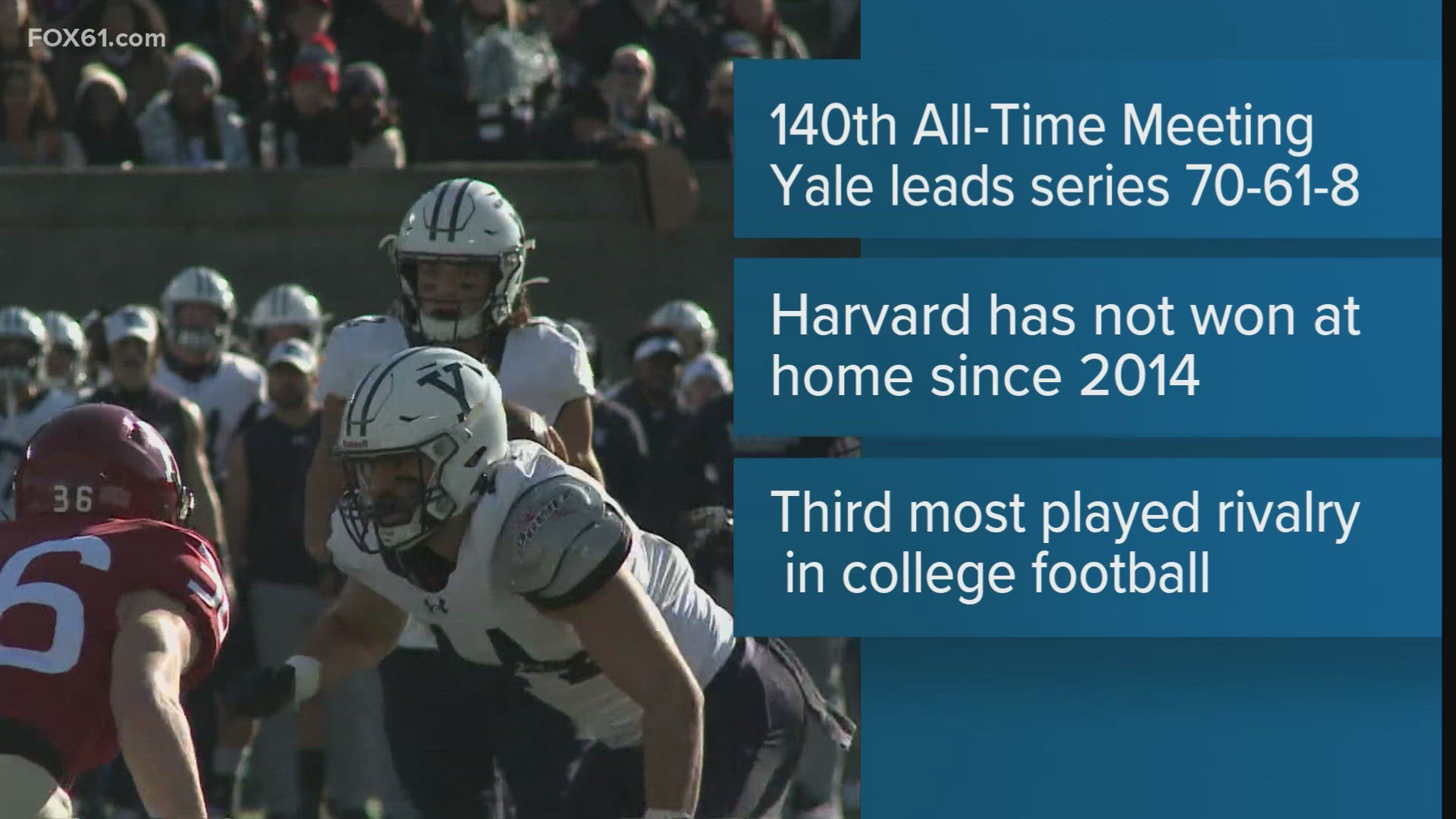 It's the third most played rivalry in college football history.